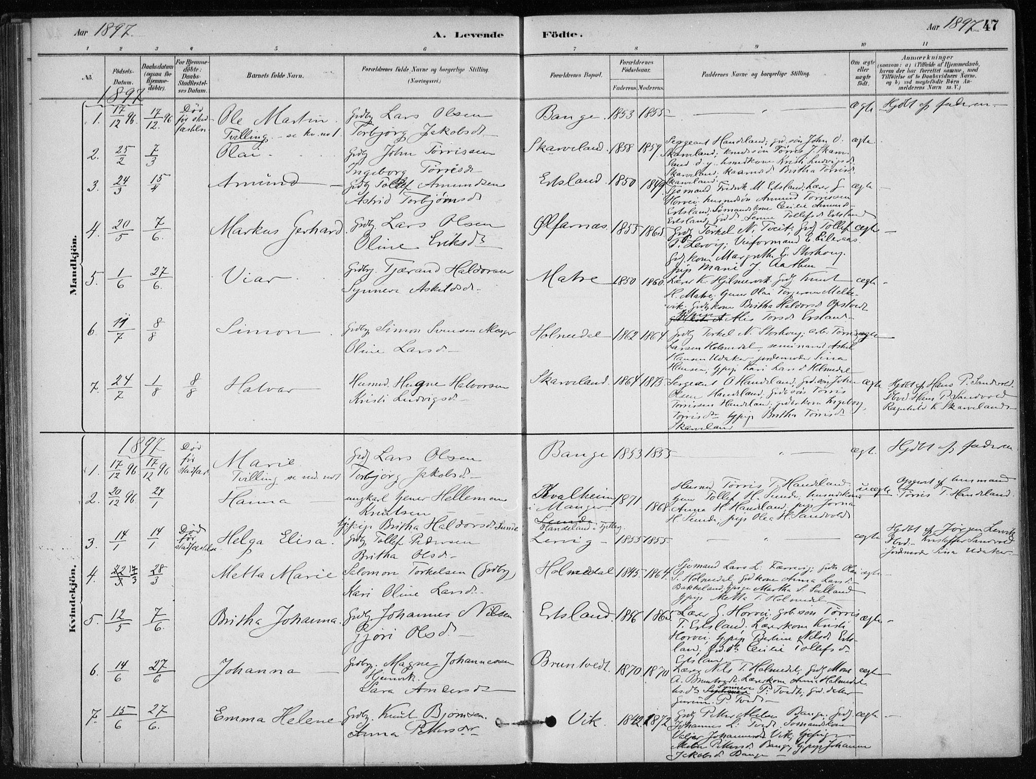 Skånevik sokneprestembete, SAB/A-77801/H/Haa: Parish register (official) no. C  1, 1879-1917, p. 47
