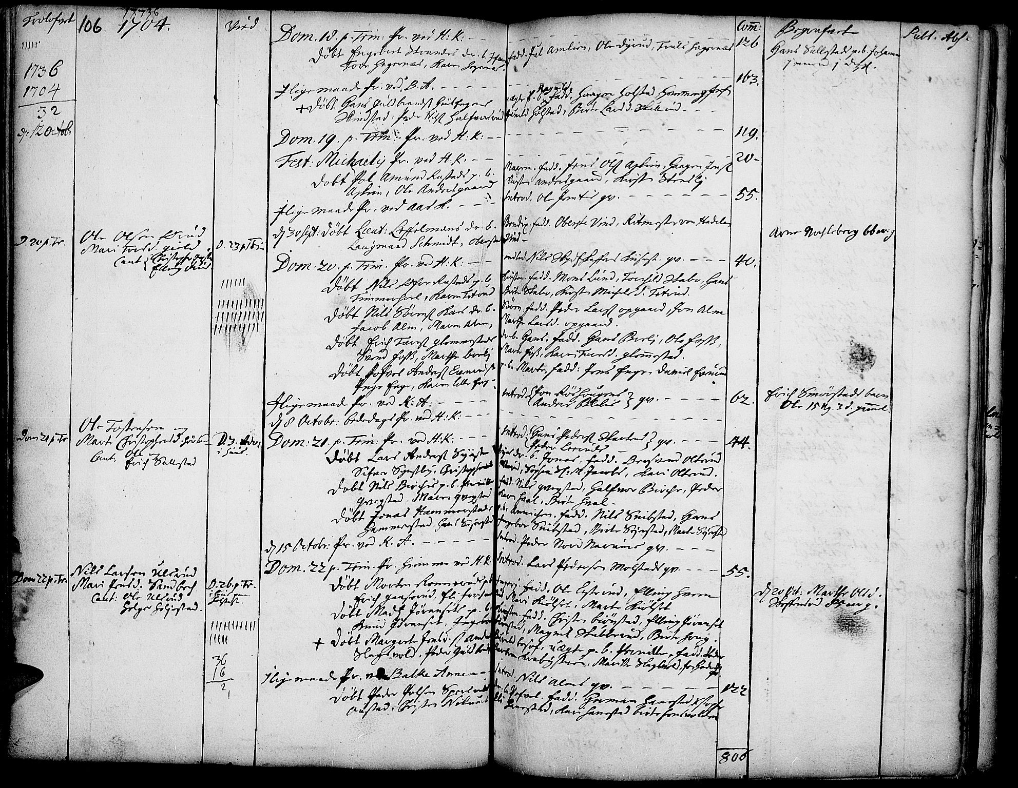 Toten prestekontor, AV/SAH-PREST-102/H/Ha/Haa/L0001: Parish register (official) no. 1, 1695-1713, p. 106