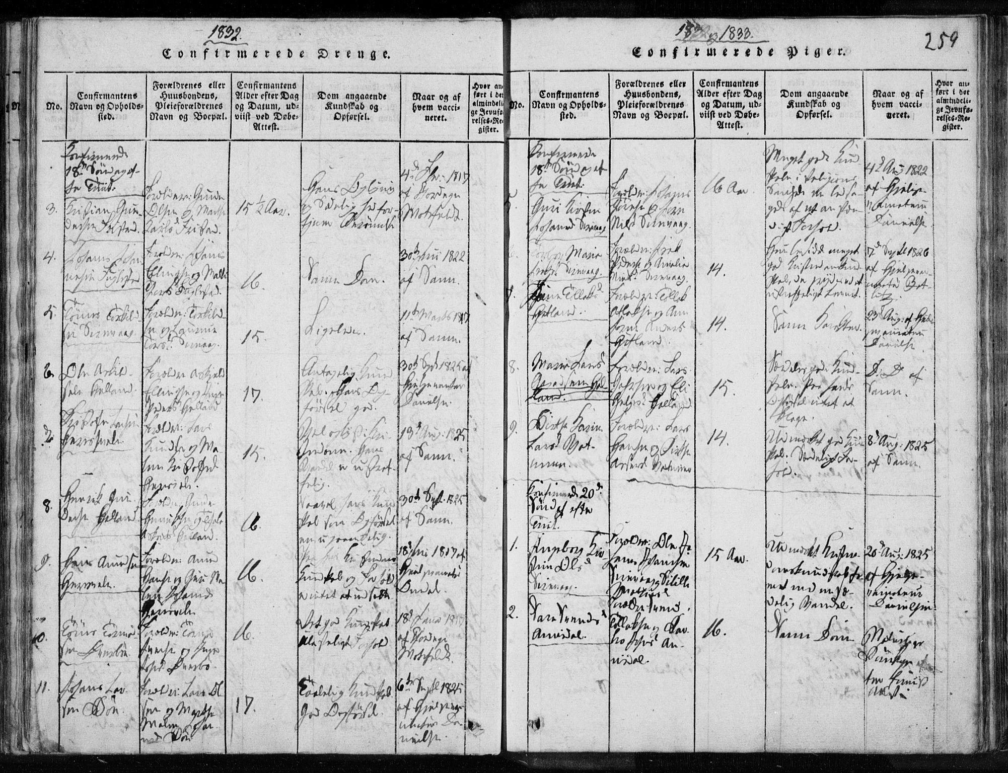 Eigersund sokneprestkontor, SAST/A-101807/S08/L0008: Parish register (official) no. A 8, 1816-1847, p. 259
