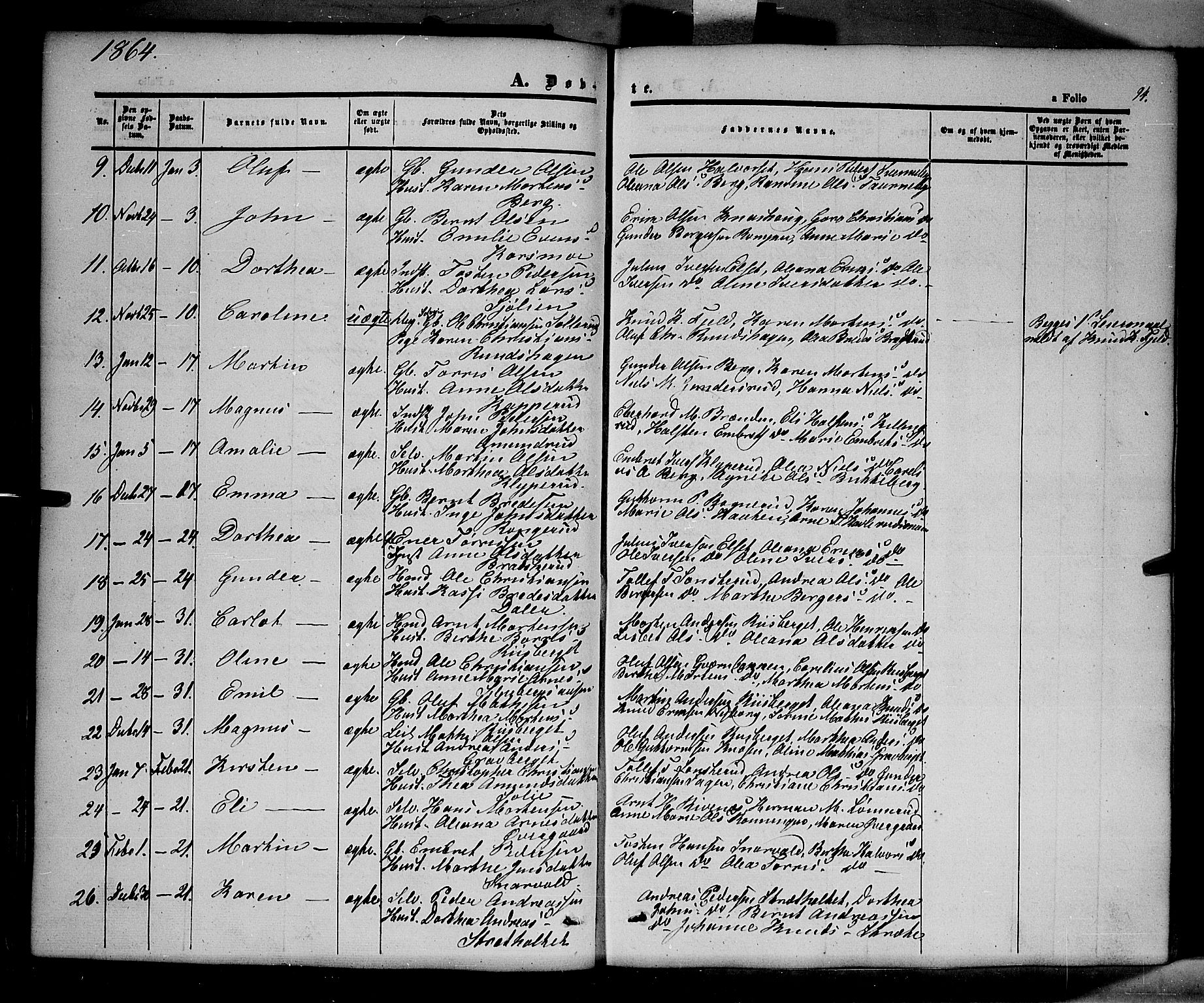 Våler prestekontor, Hedmark, SAH/PREST-040/H/Ha/Haa/L0001: Parish register (official) no. 1, 1849-1878, p. 94