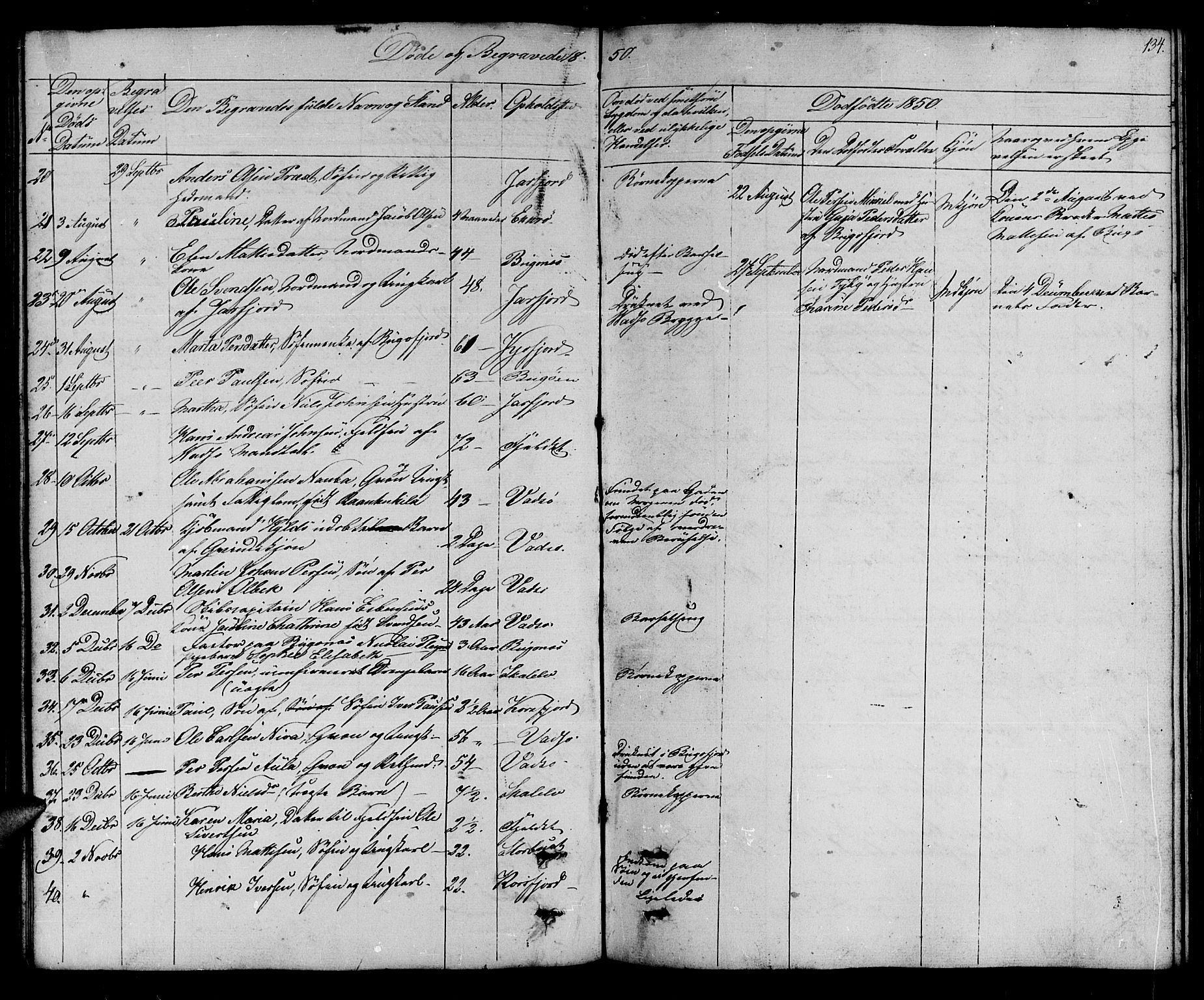 Vadsø sokneprestkontor, SATØ/S-1325/H/Hb/L0001klokker: Parish register (copy) no. 1, 1843-1853, p. 134