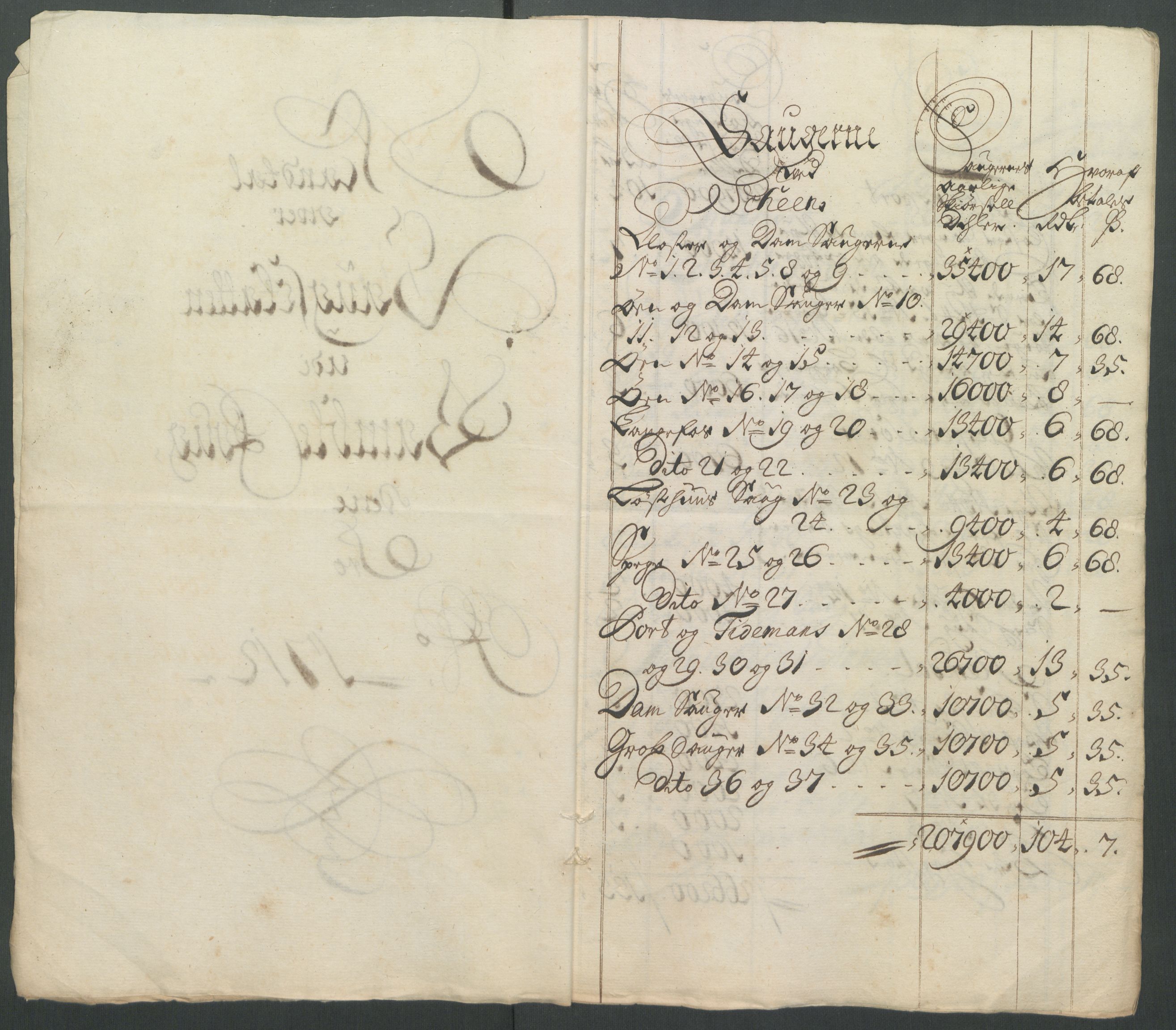 Rentekammeret inntil 1814, Reviderte regnskaper, Fogderegnskap, RA/EA-4092/R36/L2123: Fogderegnskap Øvre og Nedre Telemark og Bamble, 1712, p. 64