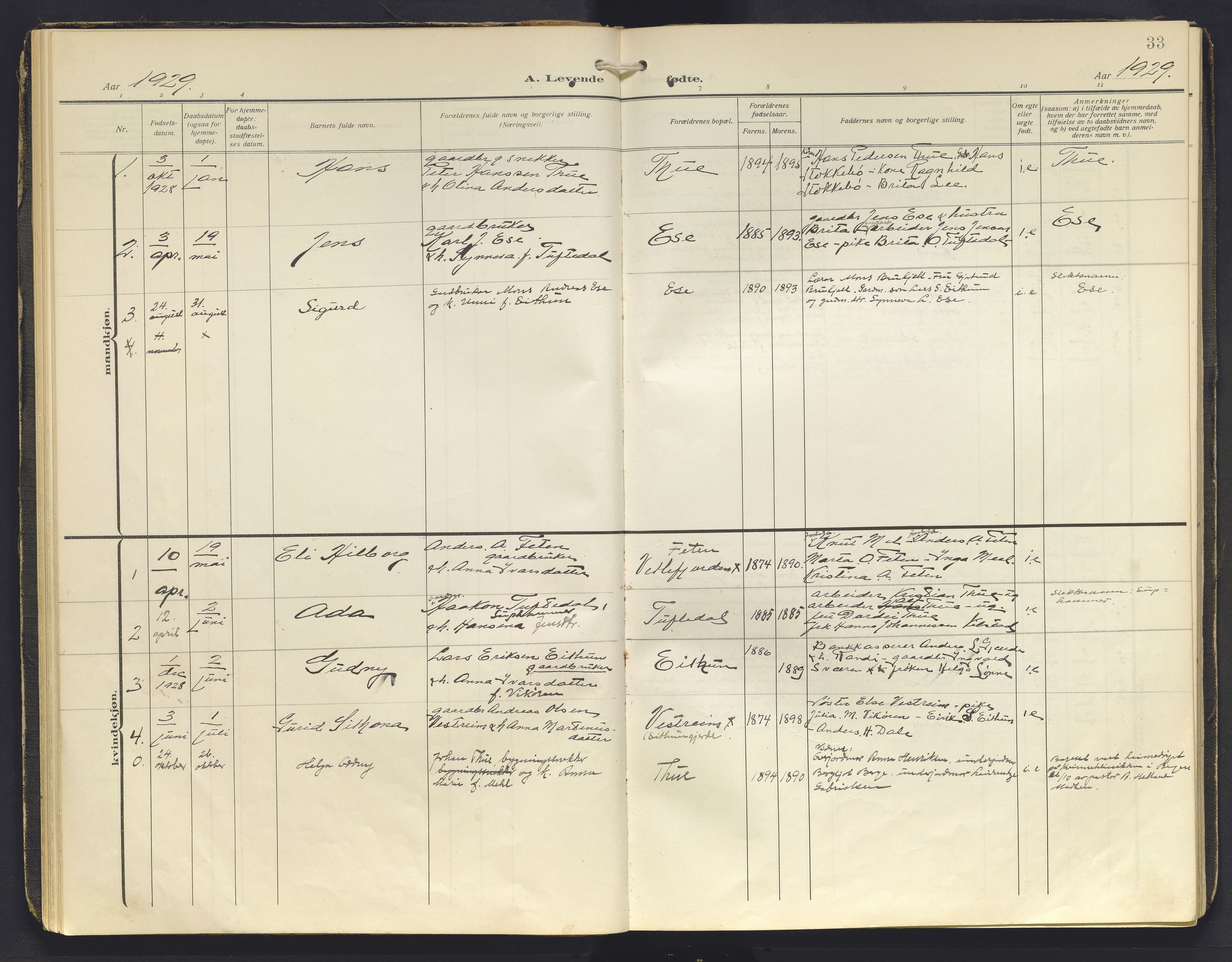 Balestrand sokneprestembete, AV/SAB-A-79601/H/Haa/Haab/L0002: Parish register (official) no. B 2, 1911-1932, p. 33