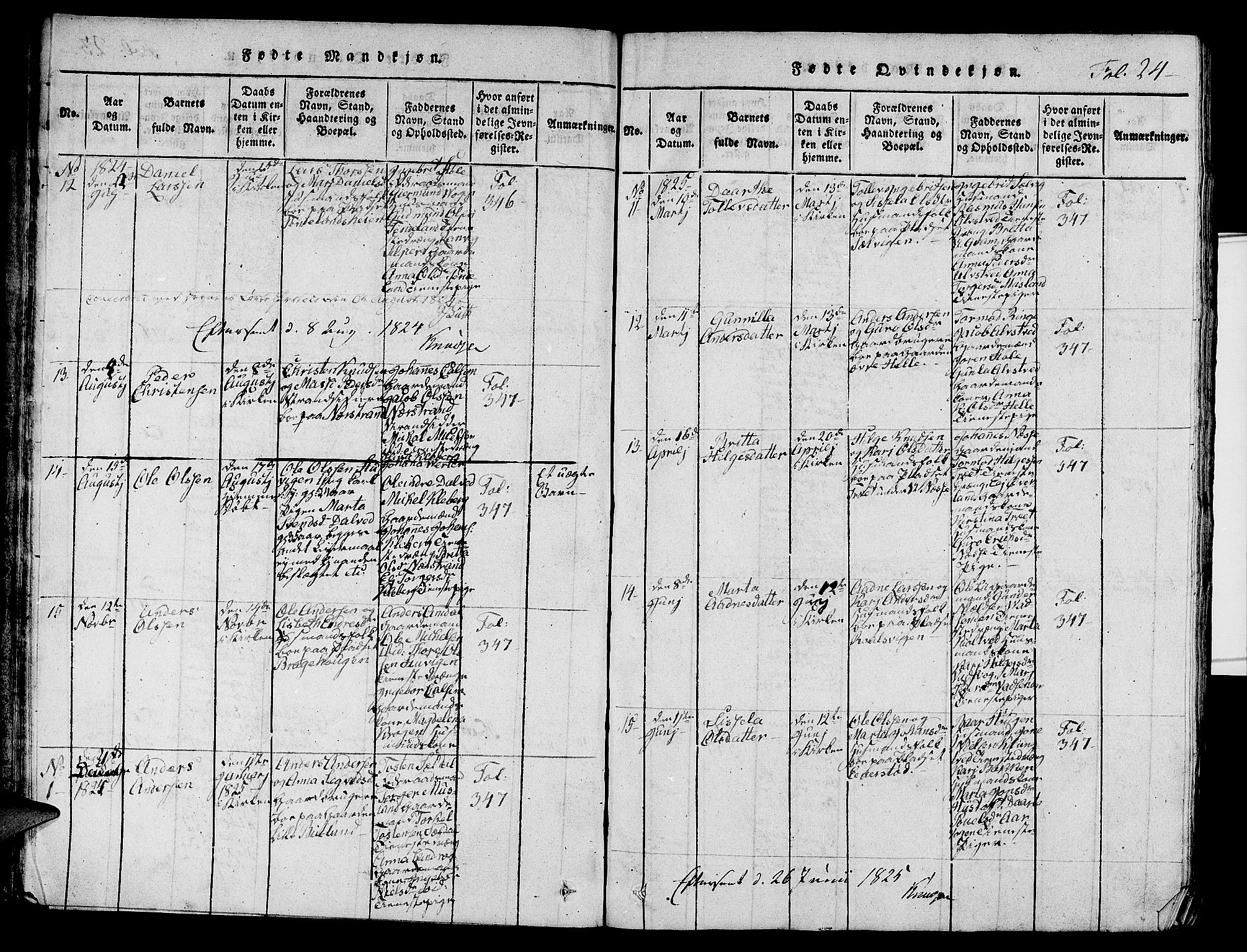 Nedstrand sokneprestkontor, AV/SAST-A-101841/01/V: Parish register (copy) no. B 1 /1, 1816-1847, p. 24