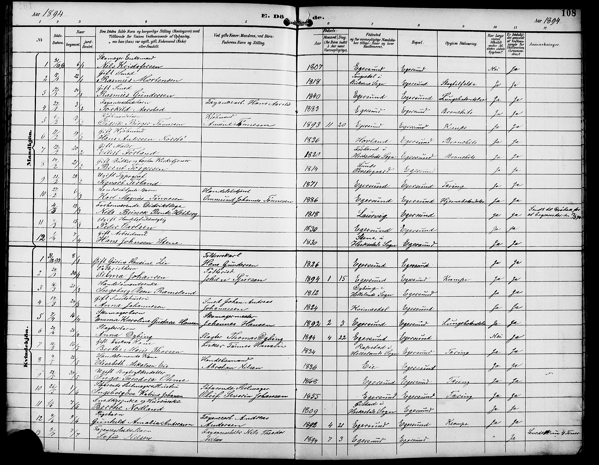Eigersund sokneprestkontor, SAST/A-101807/S09/L0010: Parish register (copy) no. B 10, 1893-1907, p. 108