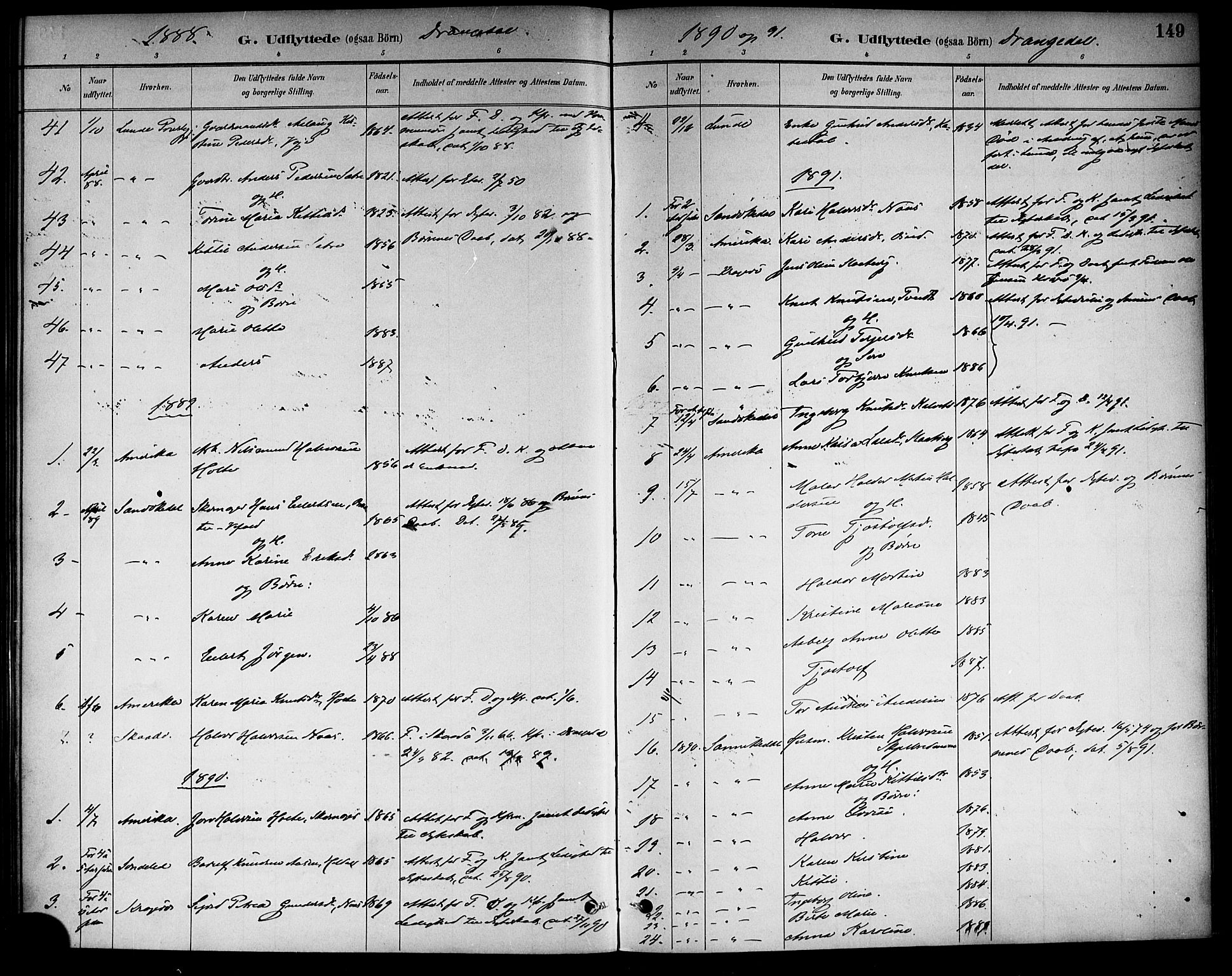 Drangedal kirkebøker, AV/SAKO-A-258/F/Fa/L0011: Parish register (official) no. 11 /1, 1885-1894, p. 149