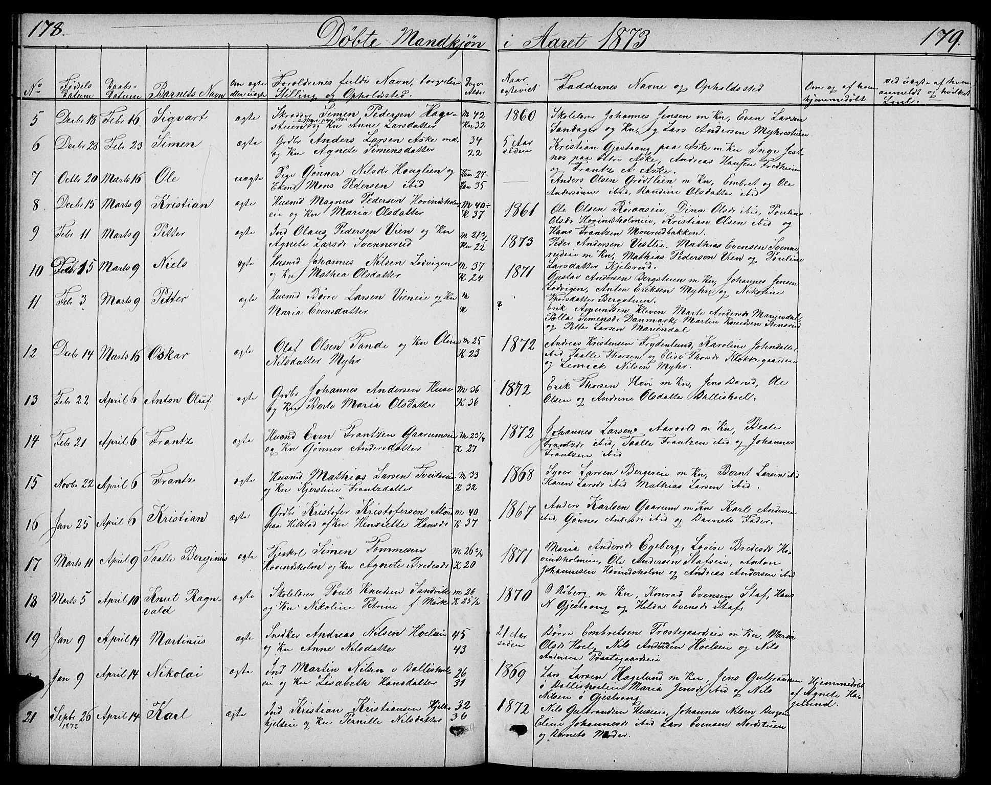 Nes prestekontor, Hedmark, SAH/PREST-020/L/La/L0005: Parish register (copy) no. 5, 1852-1889, p. 178-179