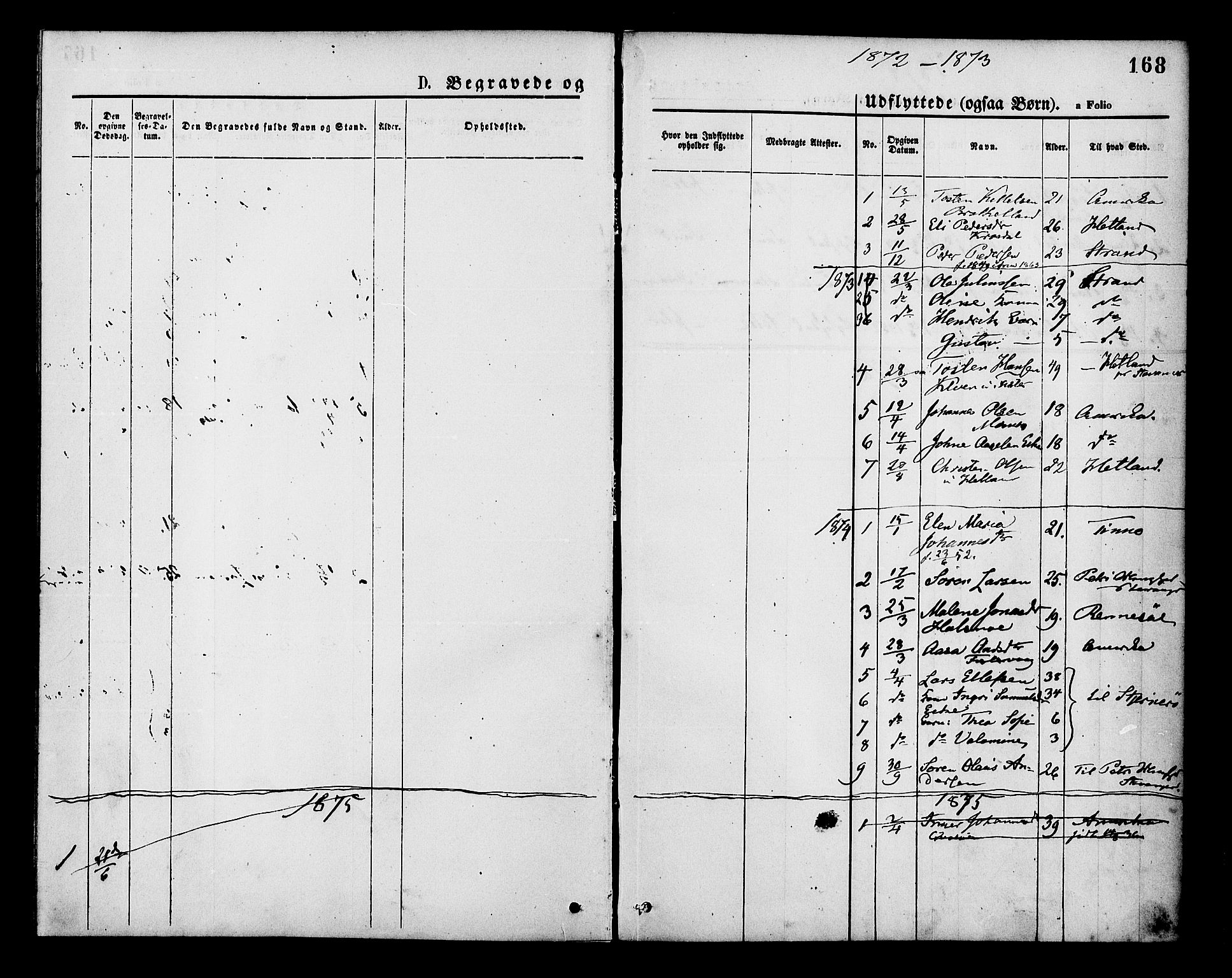 Hjelmeland sokneprestkontor, SAST/A-101843/01/IV/L0013: Parish register (official) no. A 13, 1872-1886, p. 168