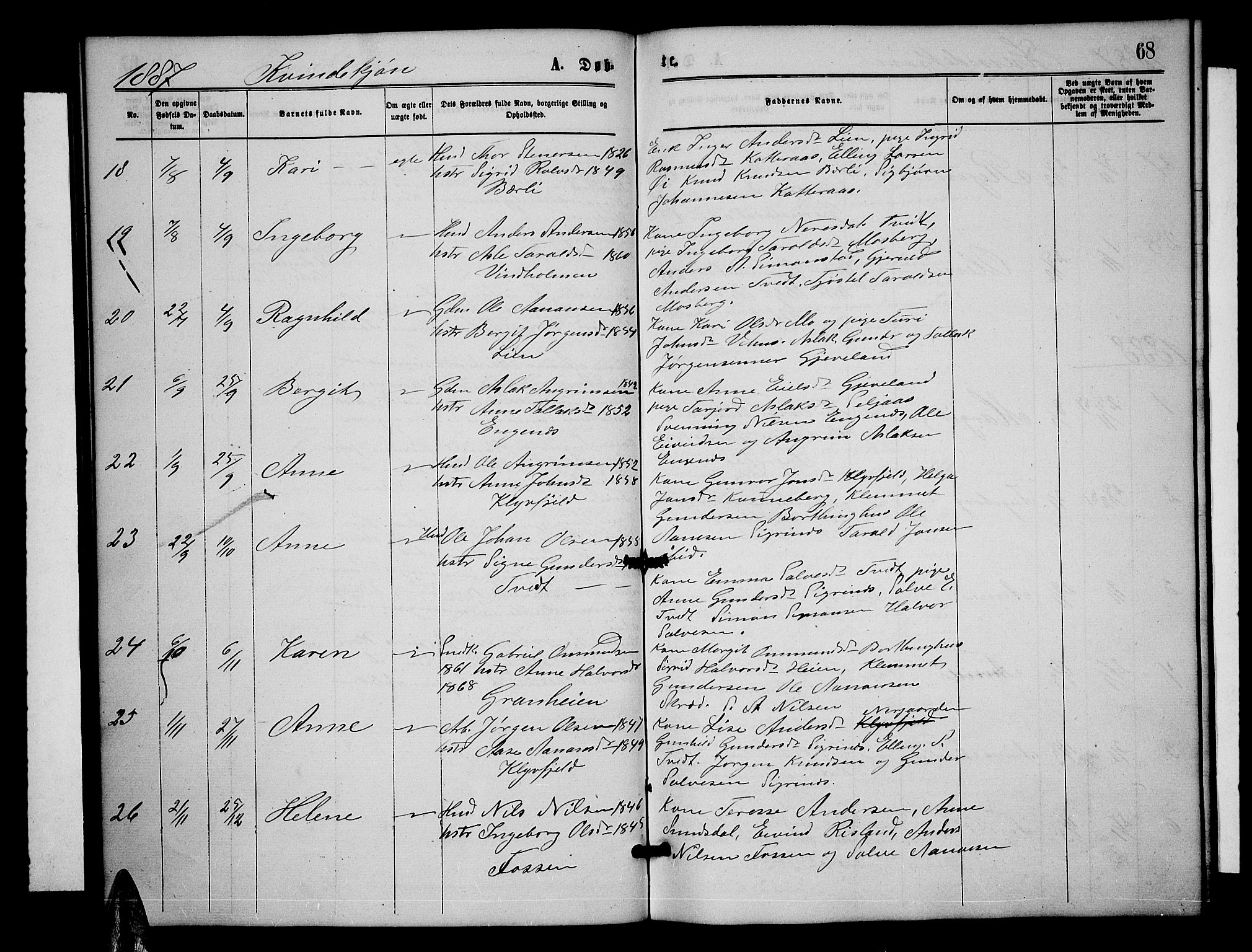 Åmli sokneprestkontor, AV/SAK-1111-0050/F/Fb/Fbc/L0003: Parish register (copy) no. B 3, 1868-1888, p. 68