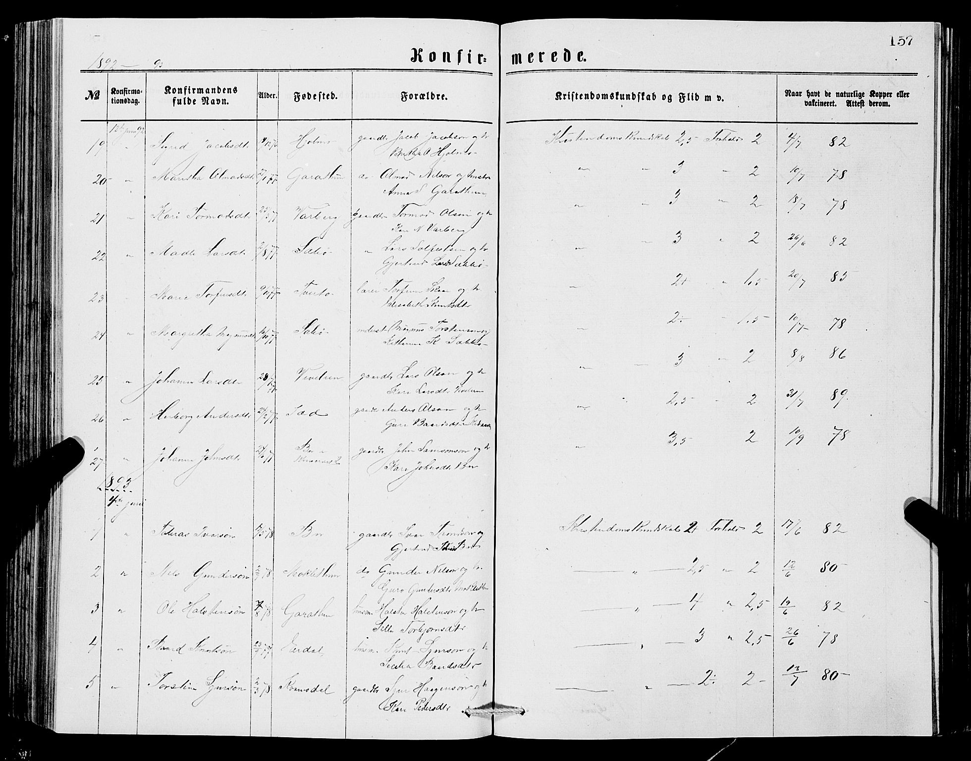 Ullensvang sokneprestembete, SAB/A-78701/H/Hab: Parish register (copy) no. C 2, 1871-1899, p. 157