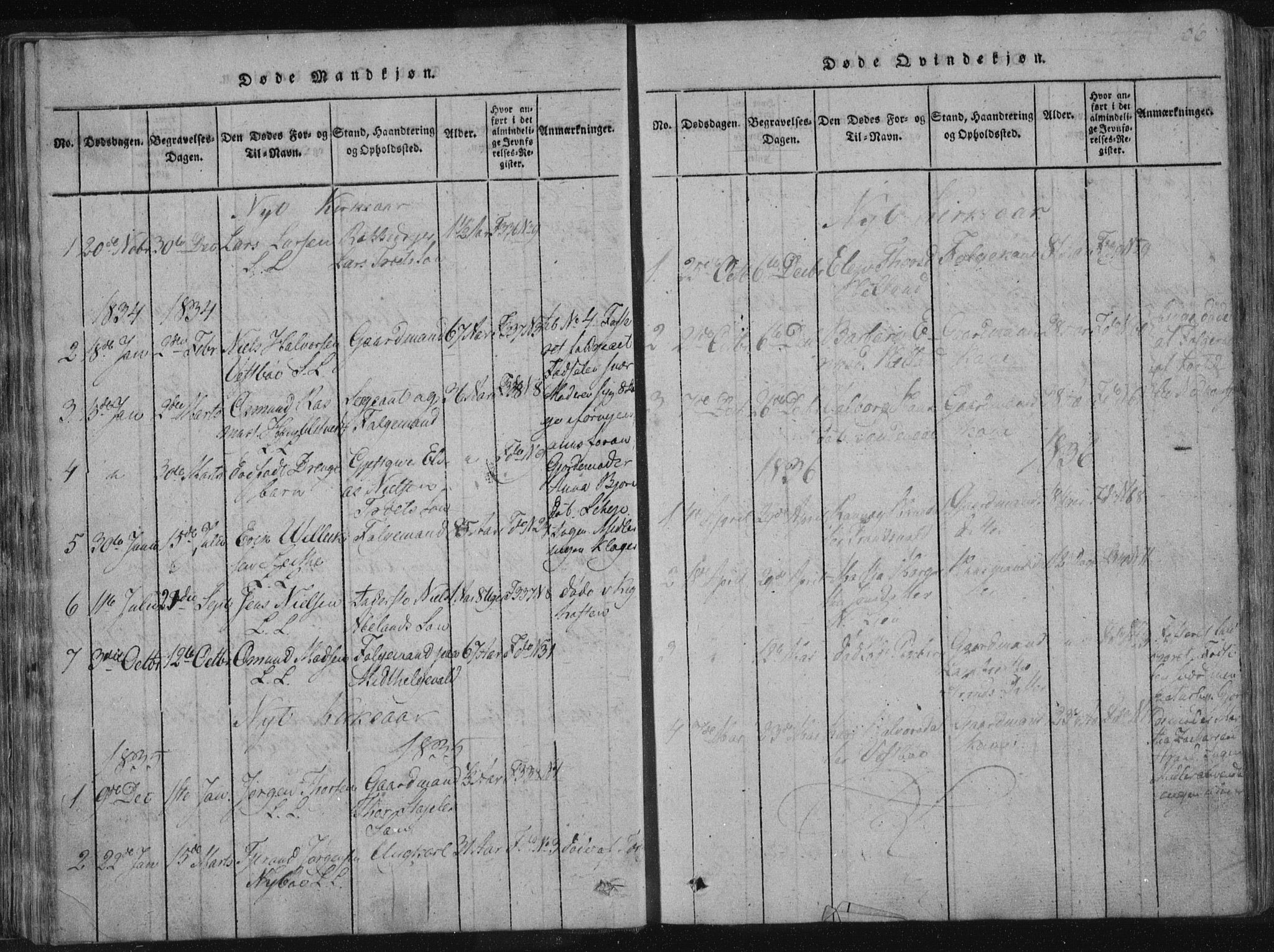 Vikedal sokneprestkontor, SAST/A-101840/01/IV: Parish register (official) no. A 4, 1816-1850, p. 106