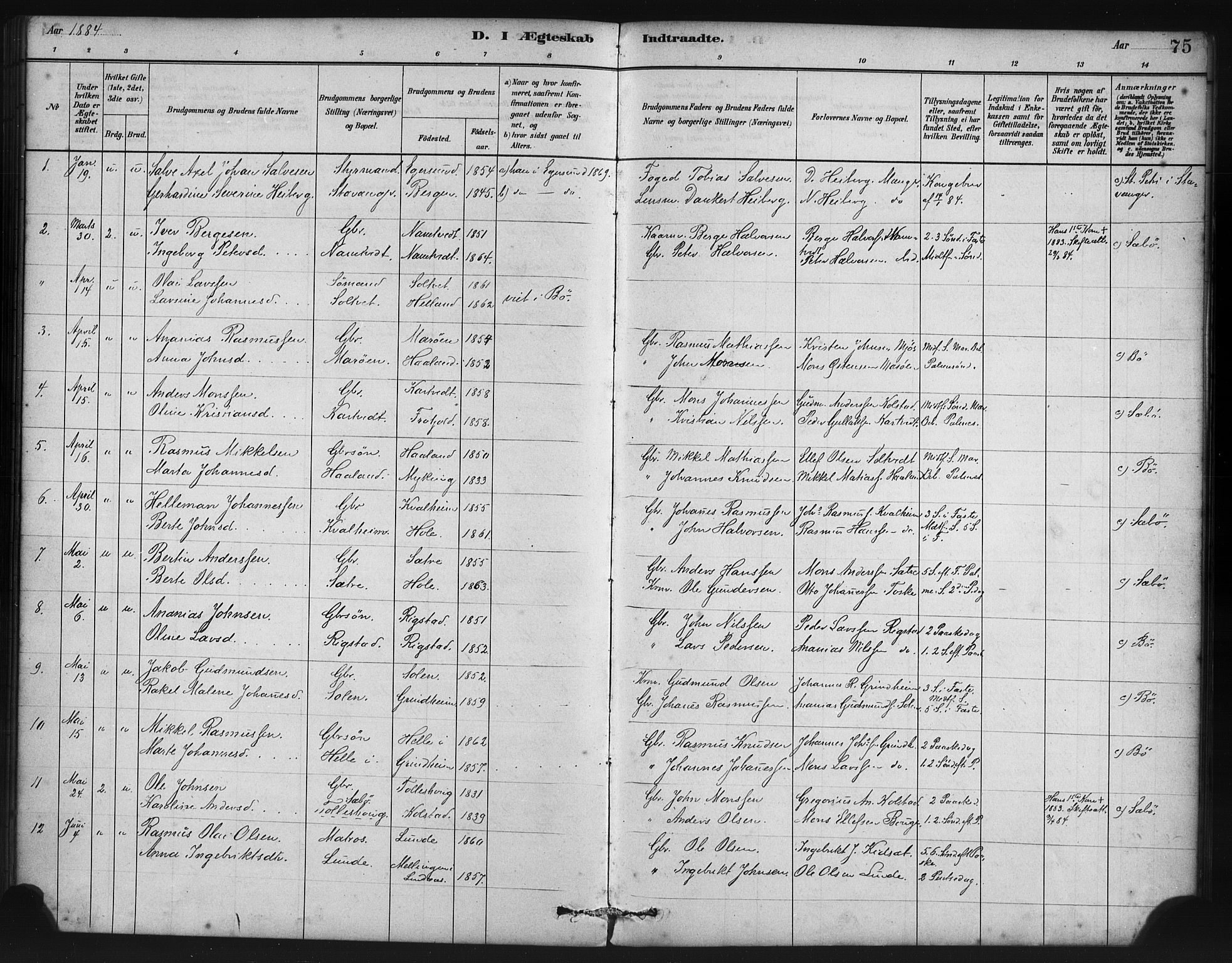 Manger sokneprestembete, SAB/A-76801/H/Haa: Parish register (official) no. B 1, 1881-1892, p. 75