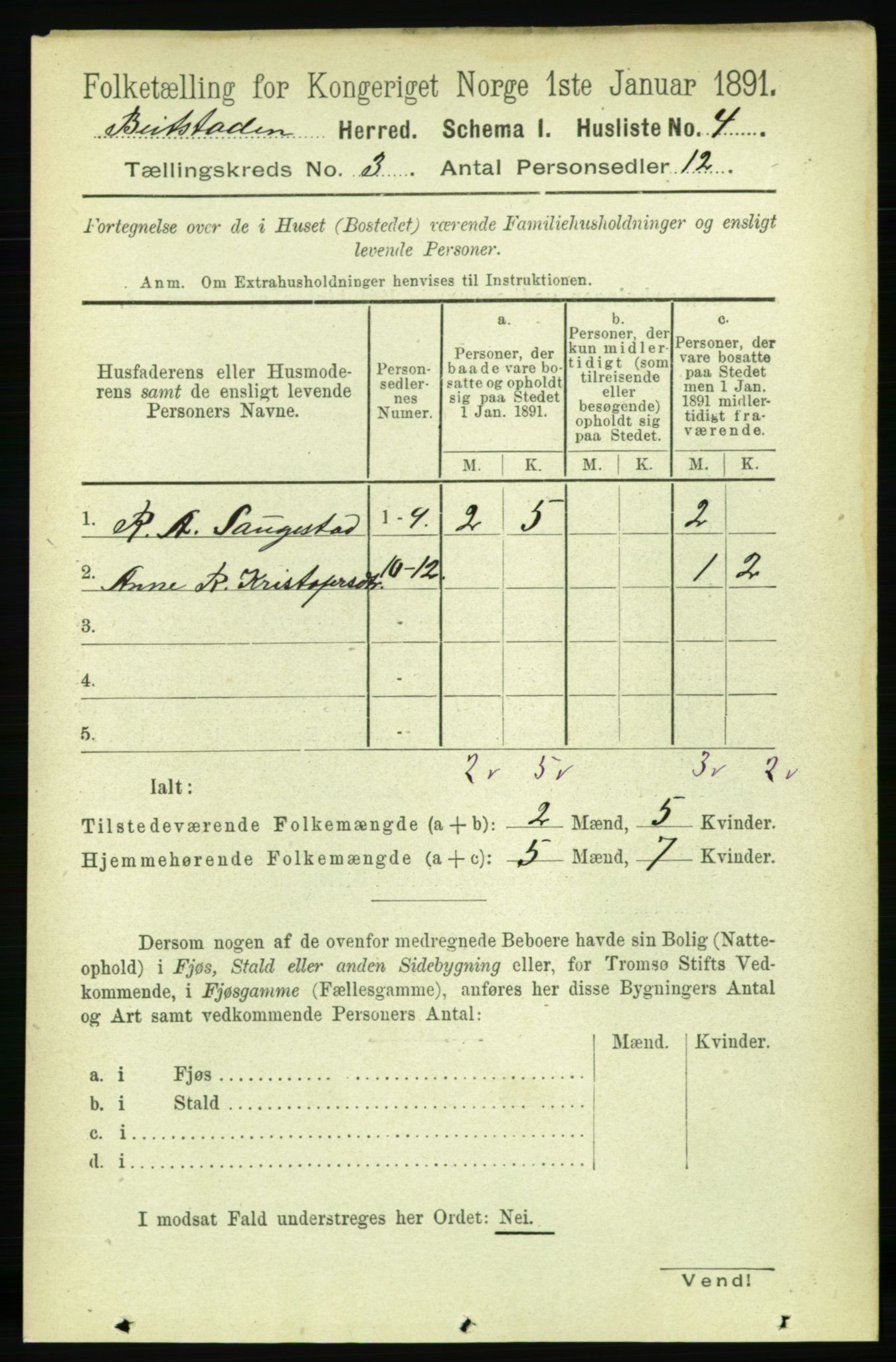 RA, 1891 census for 1727 Beitstad, 1891, p. 682