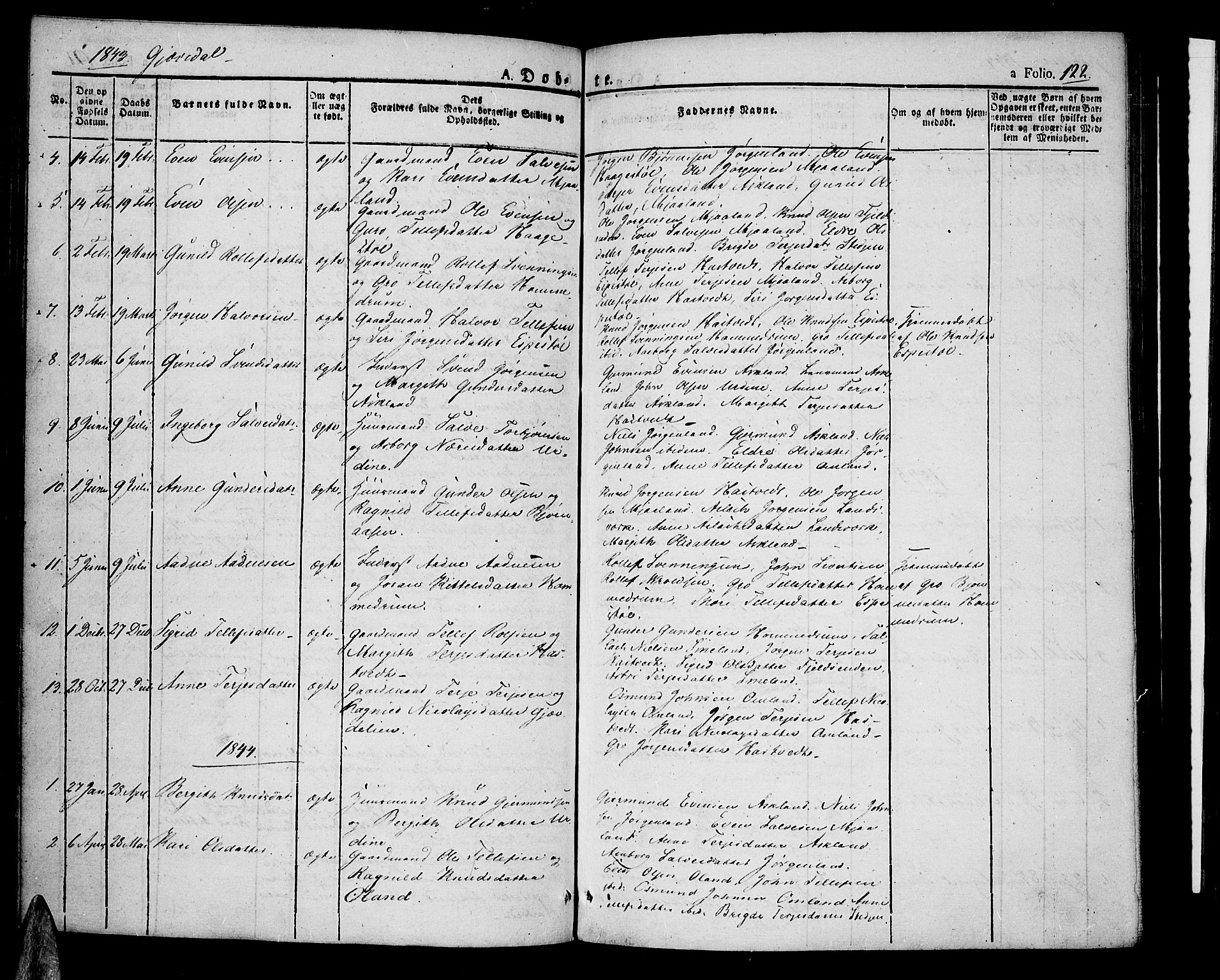 Åmli sokneprestkontor, SAK/1111-0050/F/Fa/Fac/L0007: Parish register (official) no. A 7 /3, 1829-1851, p. 122