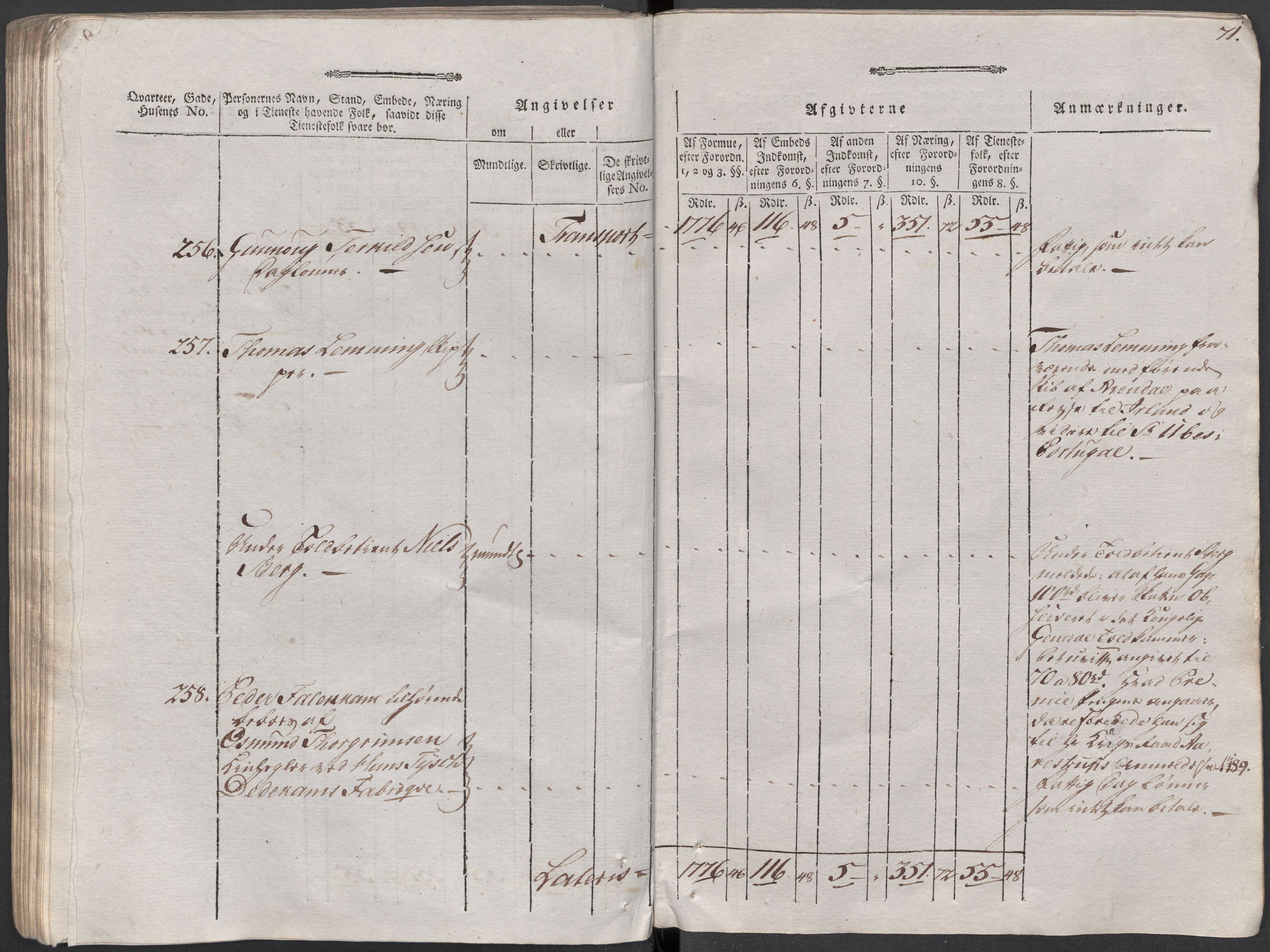 Rentekammeret inntil 1814, Reviderte regnskaper, Mindre regnskaper, AV/RA-EA-4068/Rf/Rfe/L0002: Arendal. Bergen, 1789, p. 412