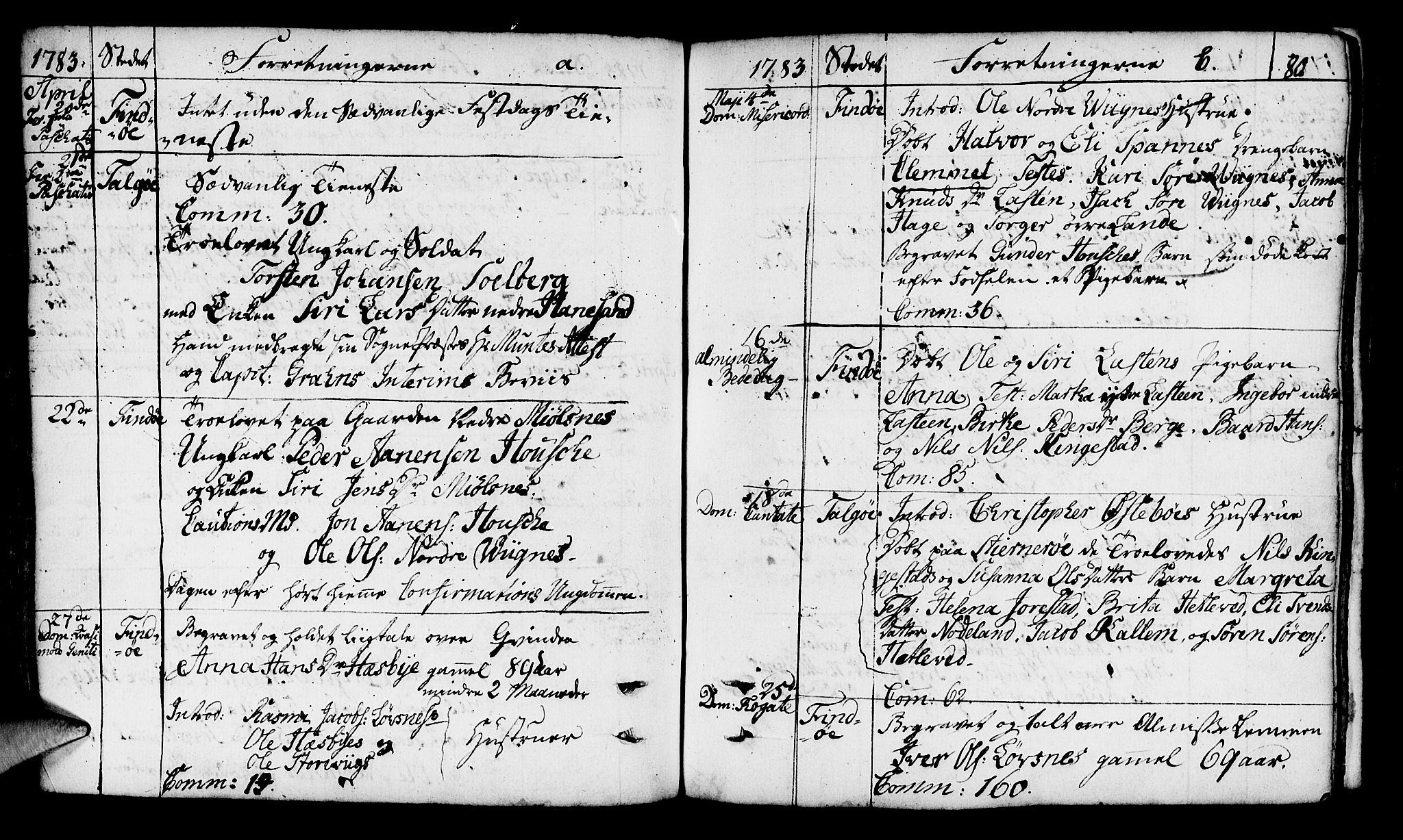 Finnøy sokneprestkontor, SAST/A-101825/H/Ha/Haa/L0005: Parish register (official) no. A 5, 1773-1816, p. 80