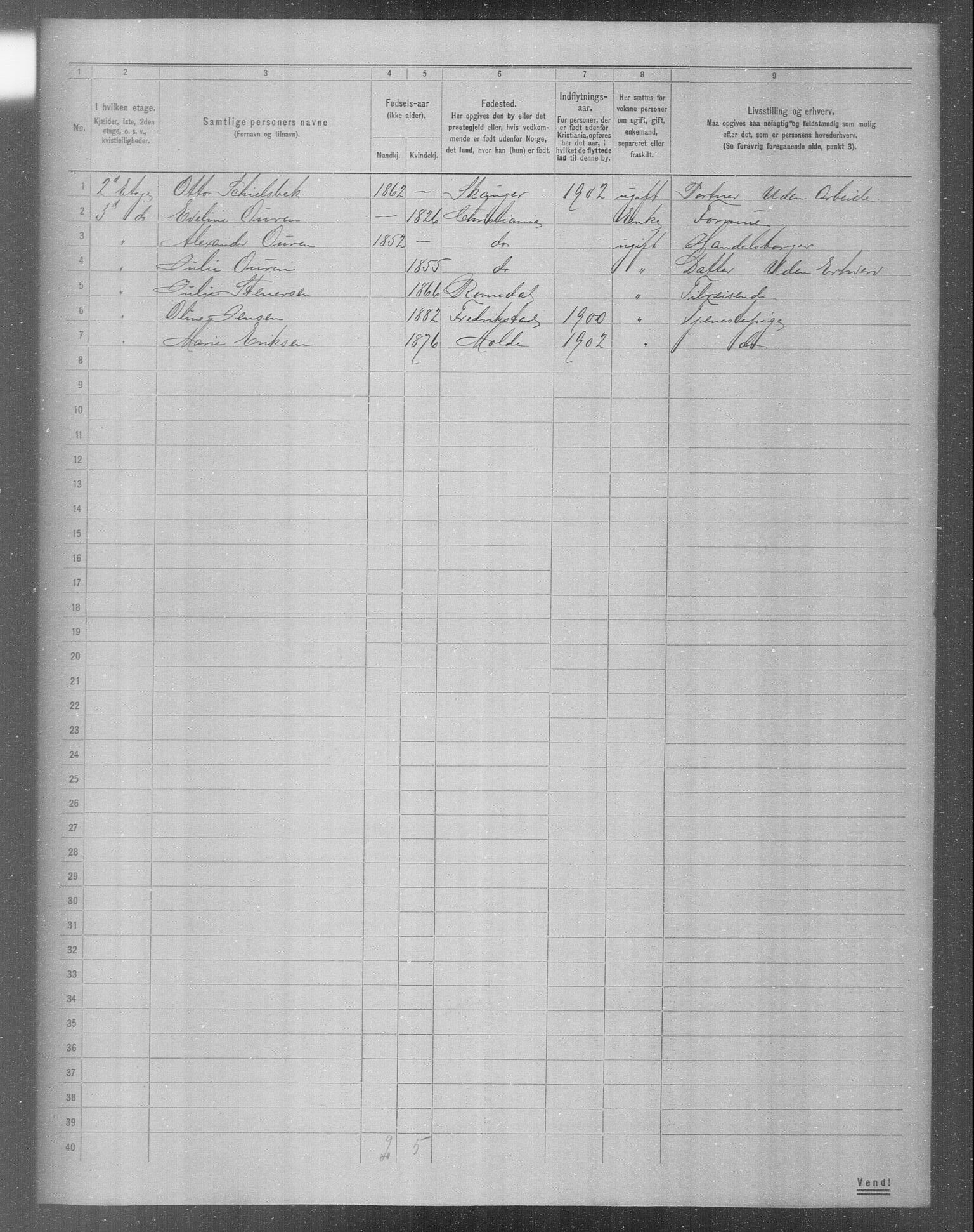 OBA, Municipal Census 1904 for Kristiania, 1904, p. 8930