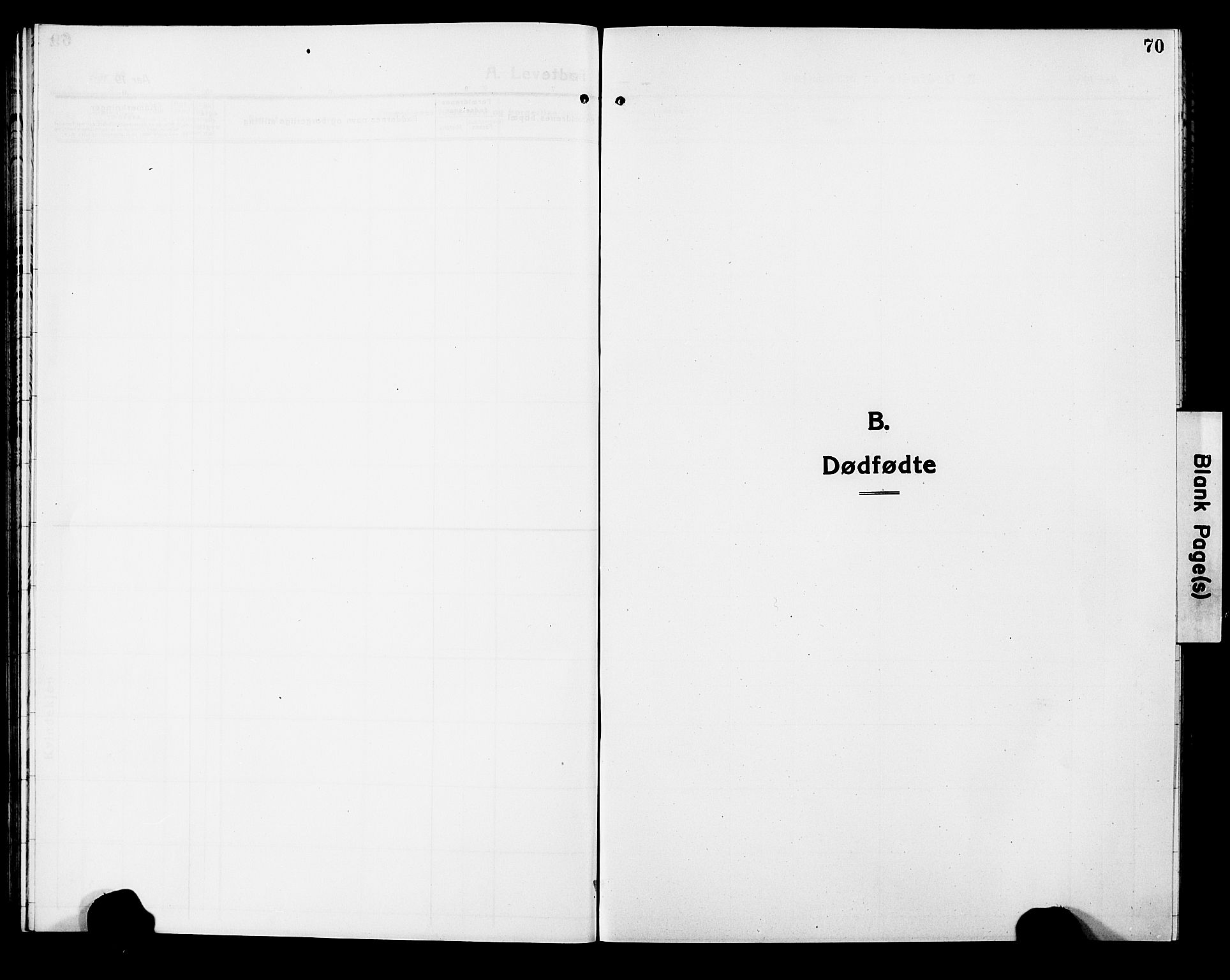 Ministerialprotokoller, klokkerbøker og fødselsregistre - Møre og Romsdal, AV/SAT-A-1454/586/L0994: Parish register (copy) no. 586C05, 1919-1927, p. 70