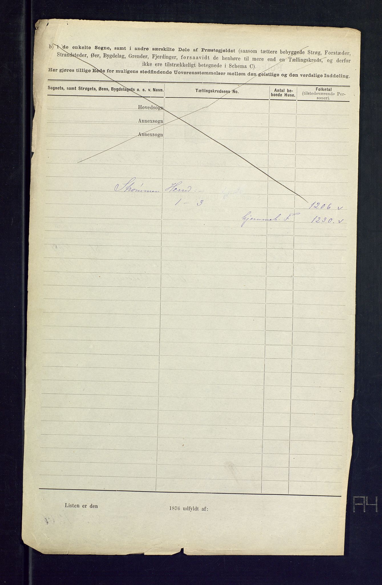 SAKO, 1875 census for 0711L Strømm/Strømm, 1875, p. 16