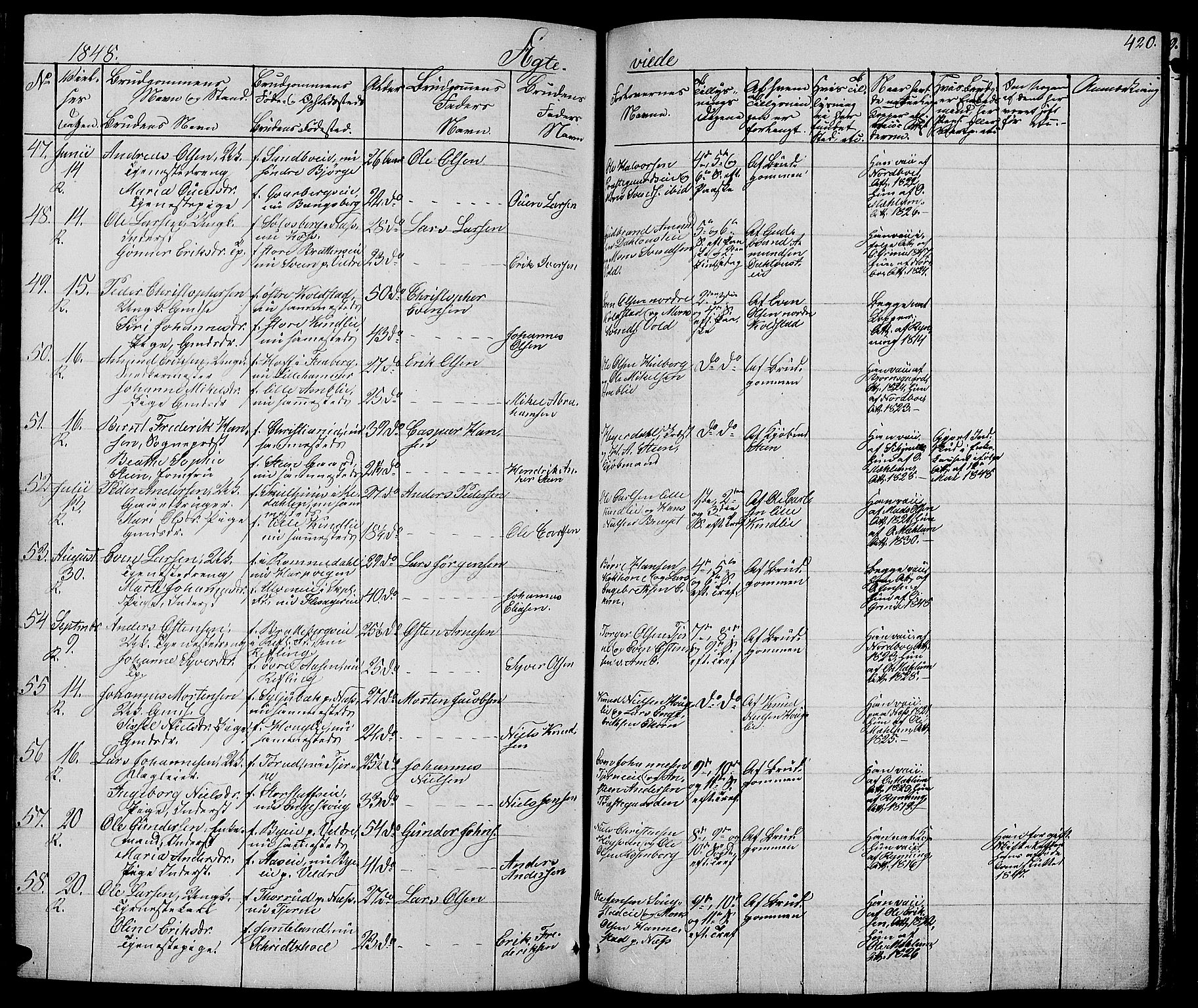 Ringsaker prestekontor, AV/SAH-PREST-014/L/La/L0005: Parish register (copy) no. 5, 1839-1850, p. 420