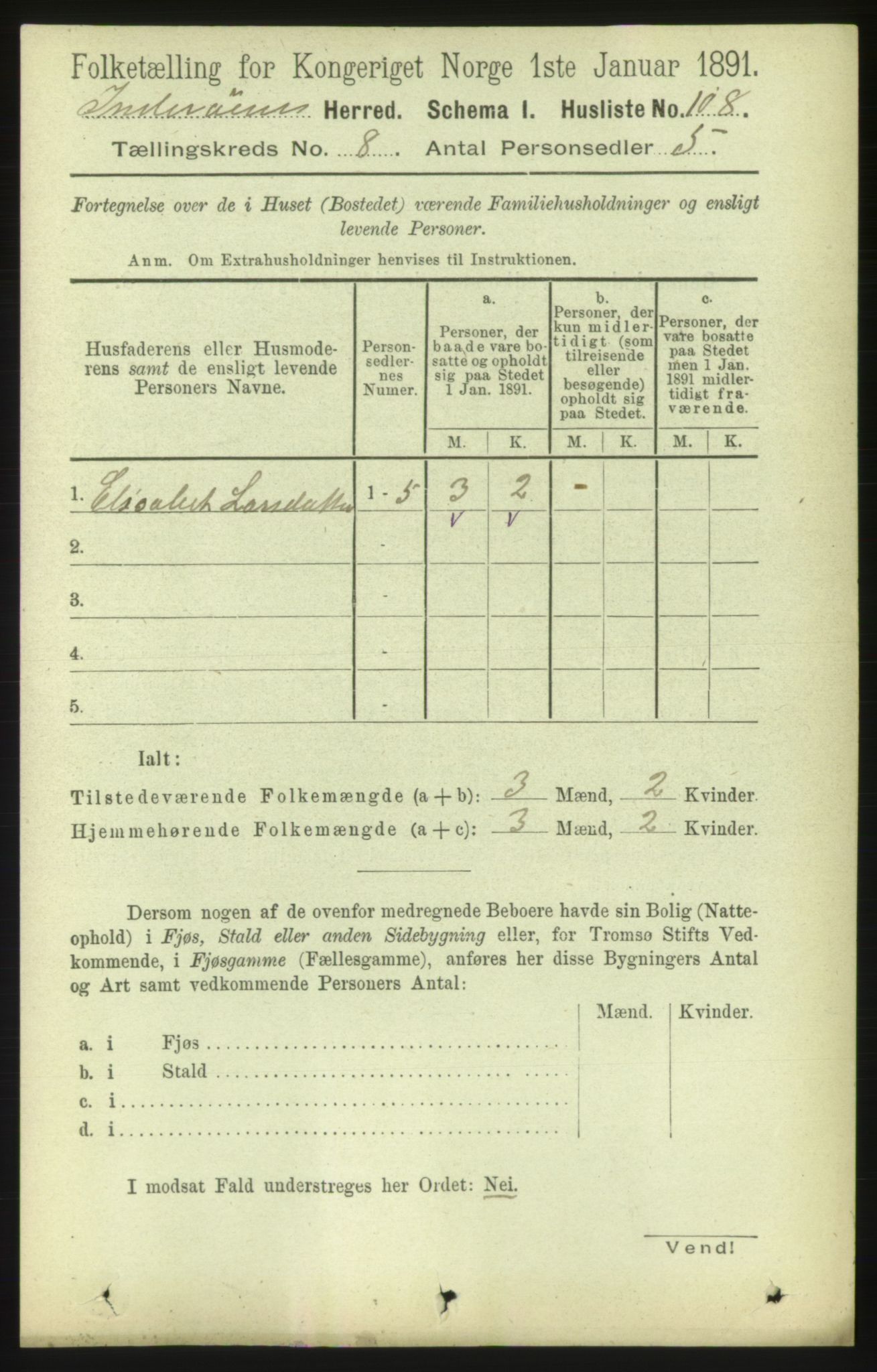 RA, 1891 census for 1729 Inderøy, 1891, p. 4529