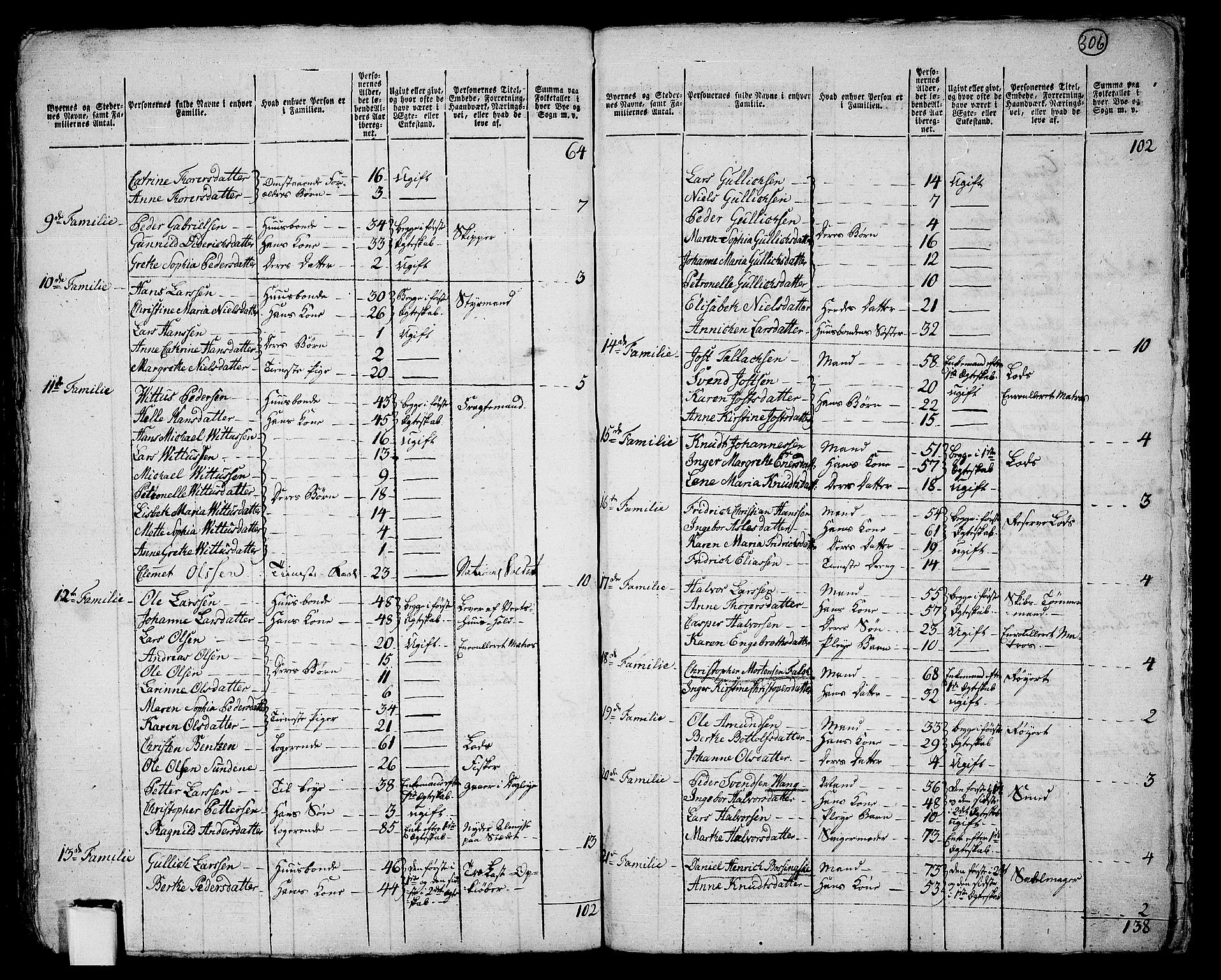 RA, 1801 census for 0211P Vestby, 1801, p. 305b-306a