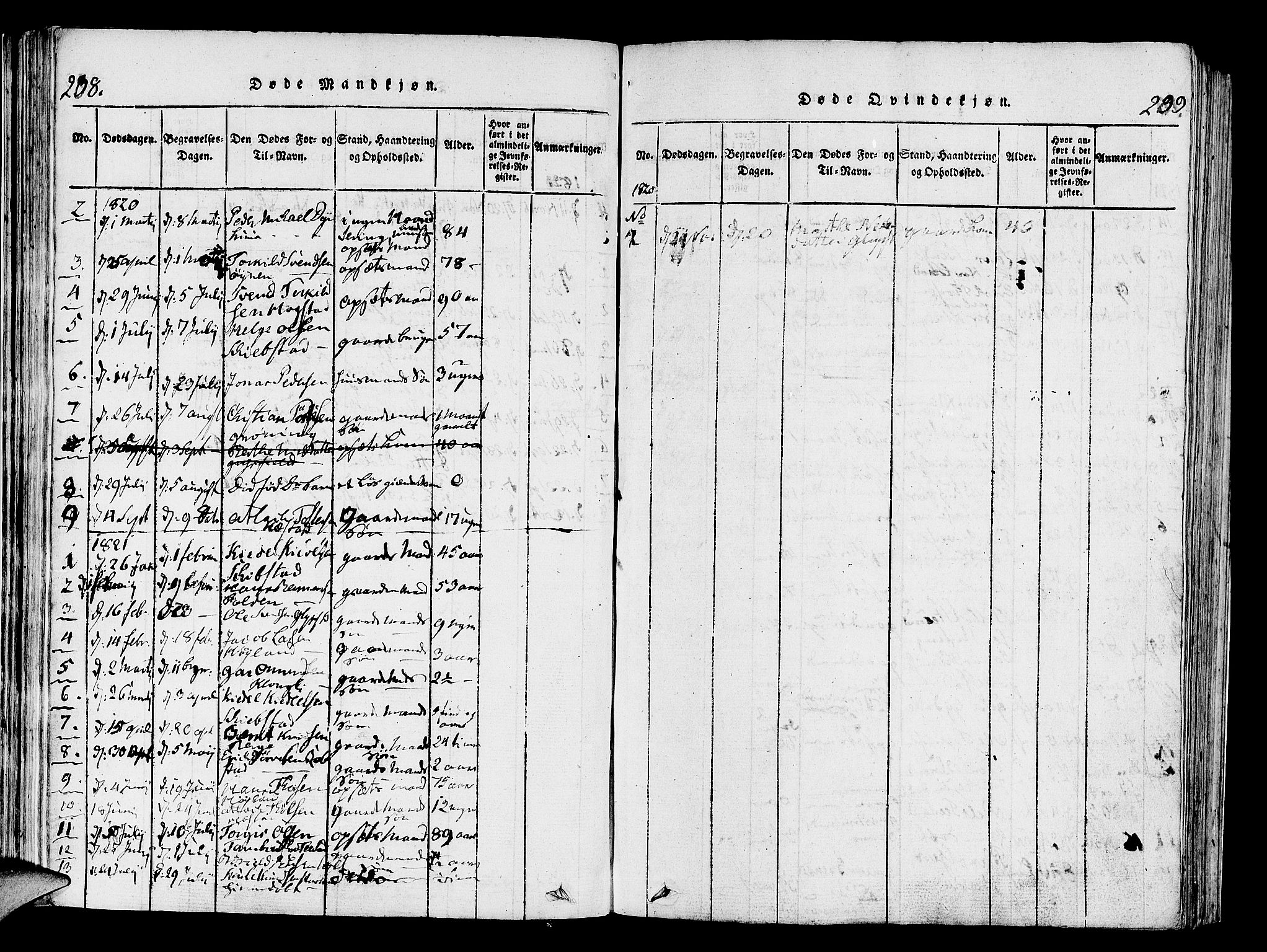 Helleland sokneprestkontor, SAST/A-101810: Parish register (official) no. A 4, 1815-1834, p. 208-209