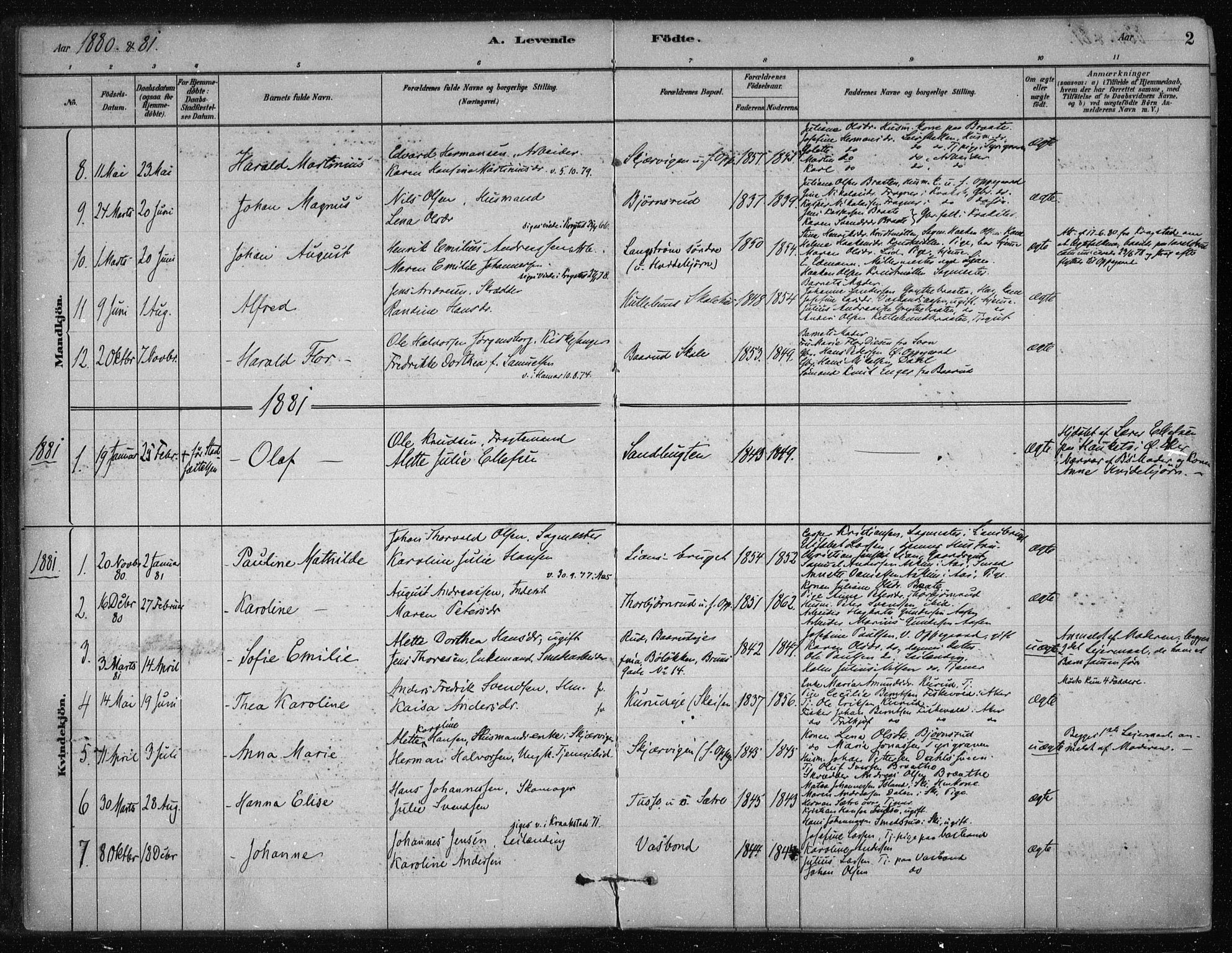 Nesodden prestekontor Kirkebøker, AV/SAO-A-10013/F/Fb/L0001: Parish register (official) no. II 1, 1880-1915, p. 2