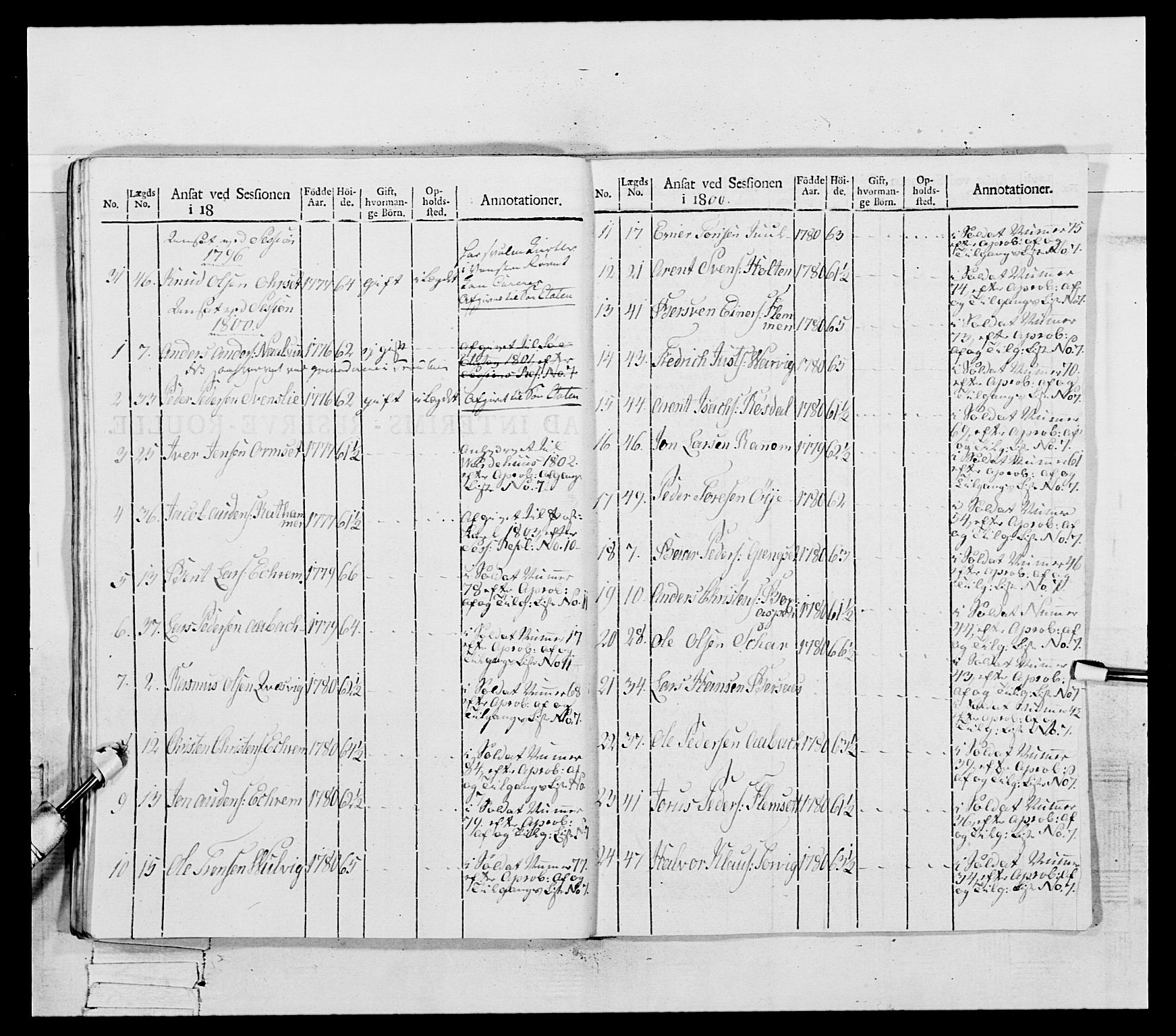 Generalitets- og kommissariatskollegiet, Det kongelige norske kommissariatskollegium, AV/RA-EA-5420/E/Eh/L0081: 2. Trondheimske nasjonale infanteriregiment, 1801-1804, p. 425