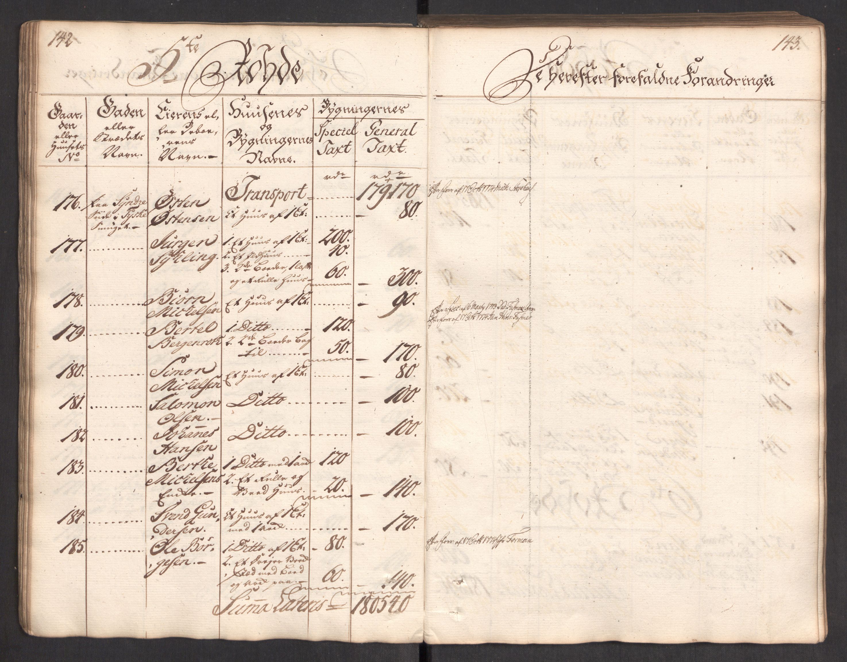 Kommersekollegiet, Brannforsikringskontoret 1767-1814, RA/EA-5458/F/Fa/L0004/0002: Bergen / Branntakstprotokoll, 1767, p. 142-143