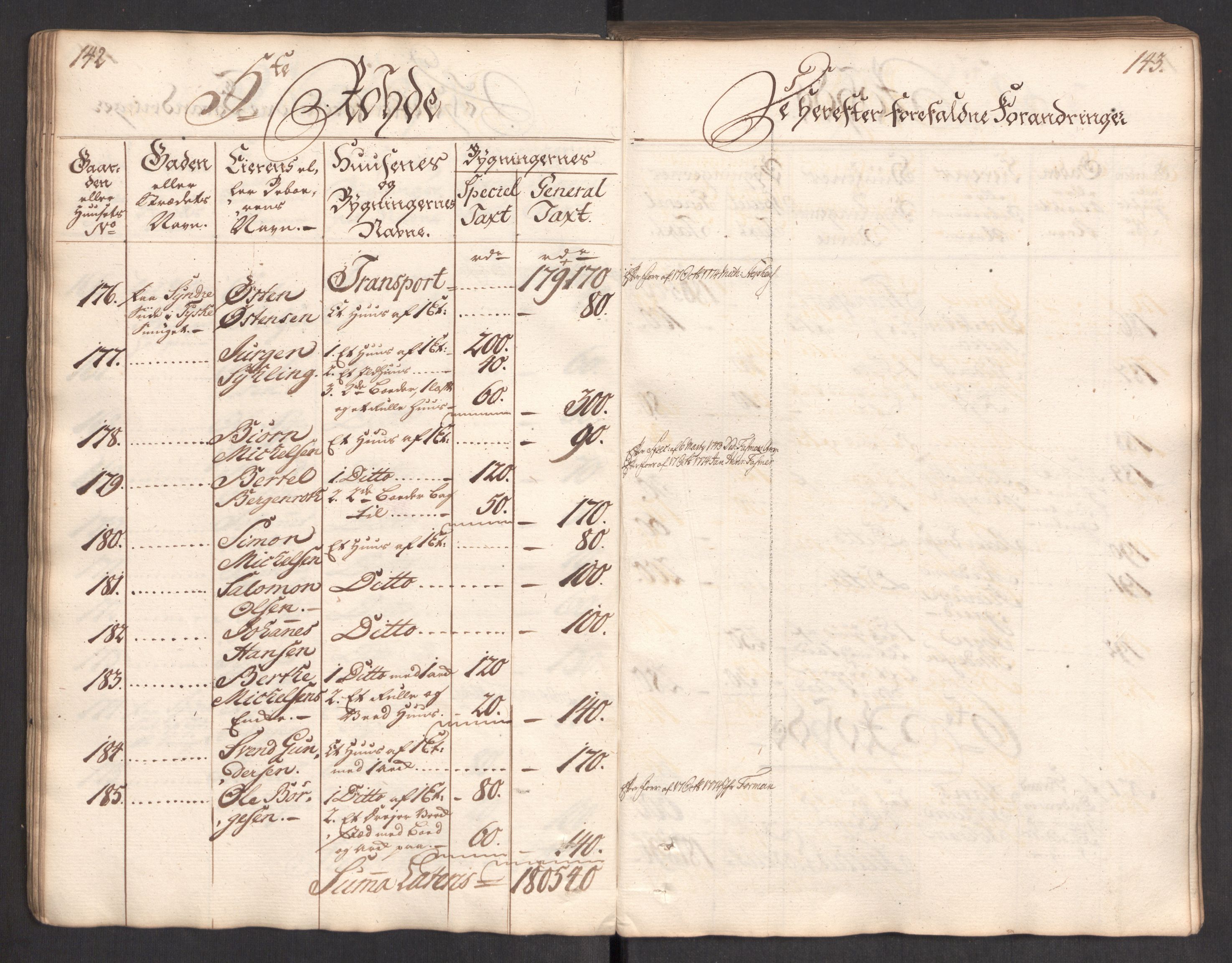 Kommersekollegiet, Brannforsikringskontoret 1767-1814, AV/RA-EA-5458/F/Fa/L0004/0002: Bergen / Branntakstprotokoll, 1767, p. 142-143