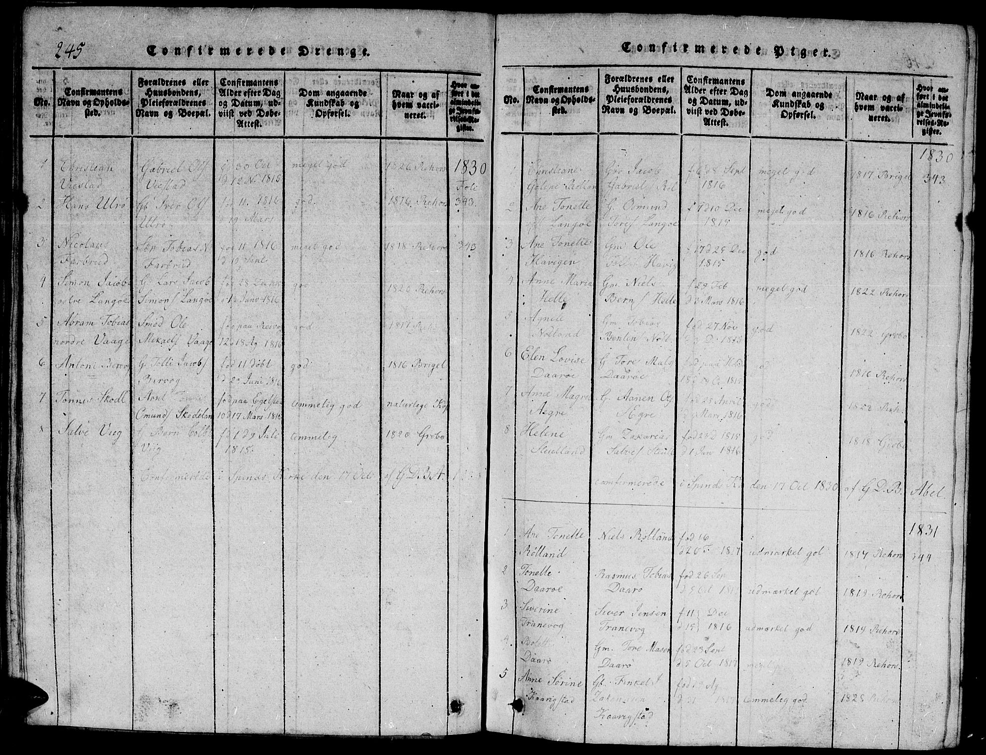 Herad sokneprestkontor, AV/SAK-1111-0018/F/Fb/Fbb/L0001: Parish register (copy) no. B 1, 1815-1852, p. 245