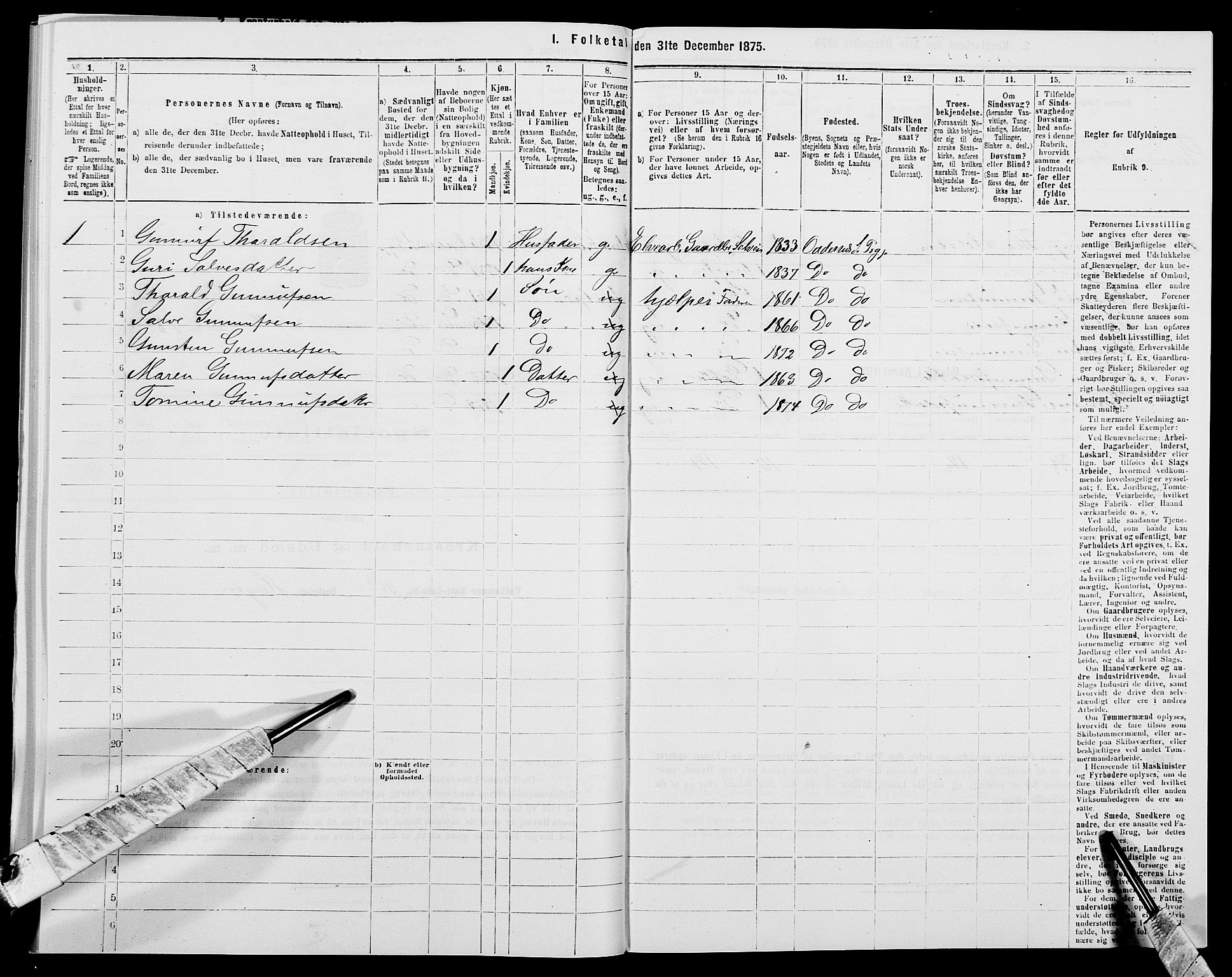 SAK, 1875 census for 1012P Oddernes, 1875, p. 719