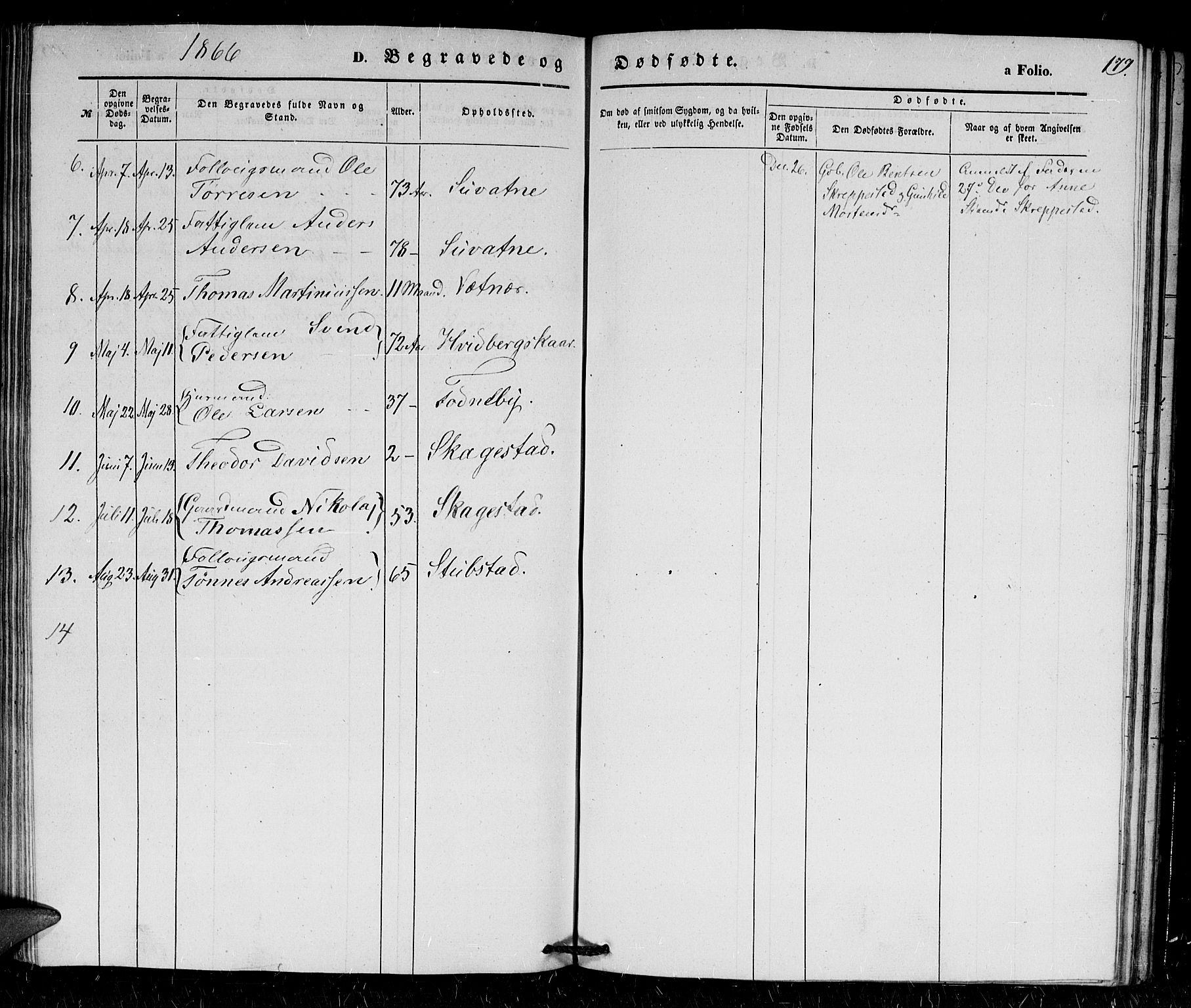 Holum sokneprestkontor, SAK/1111-0022/F/Fb/Fba/L0003: Parish register (copy) no. B 3, 1850-1866, p. 179