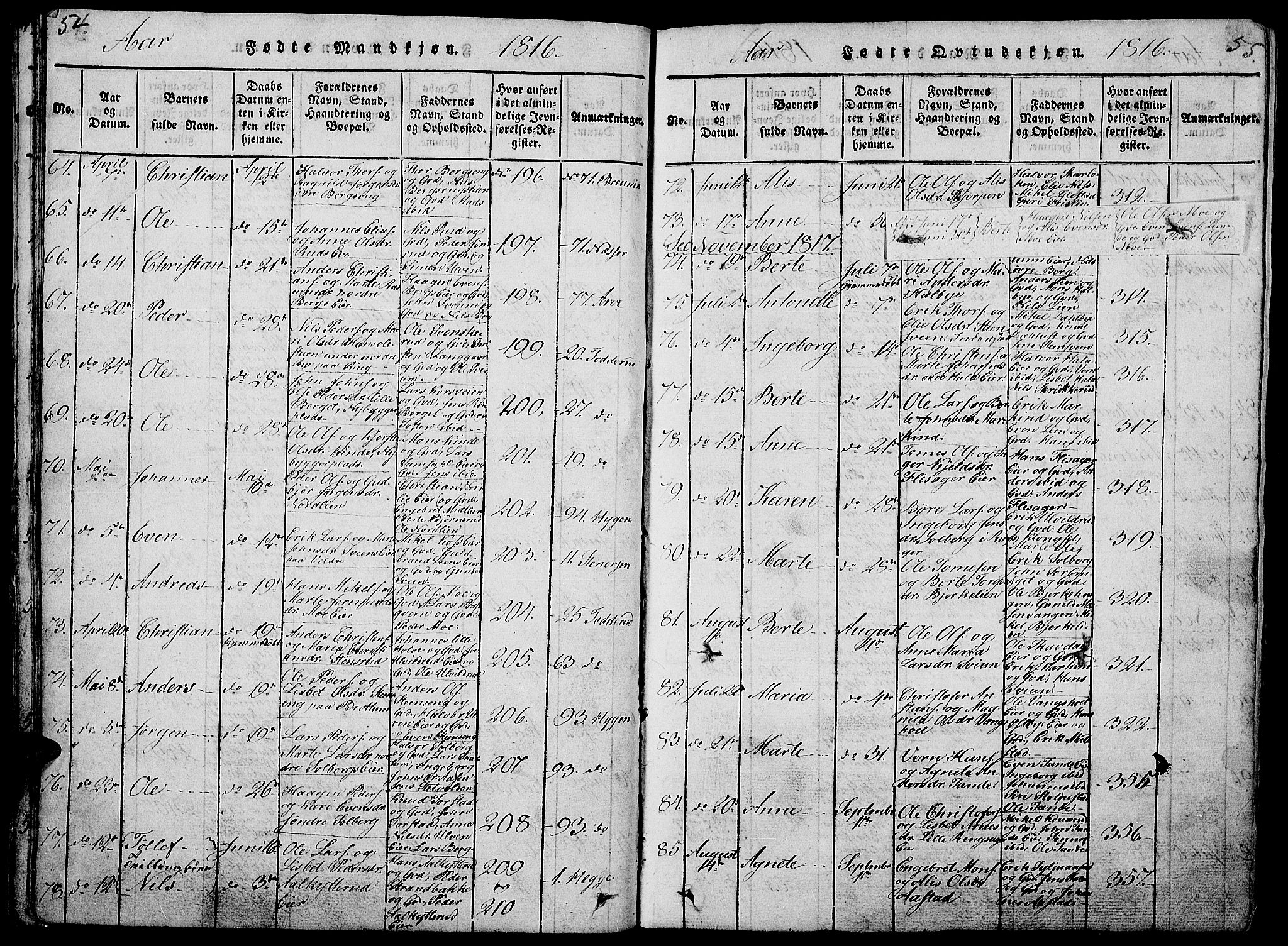 Ringsaker prestekontor, AV/SAH-PREST-014/L/La/L0001: Parish register (copy) no. 1, 1814-1826, p. 54-55