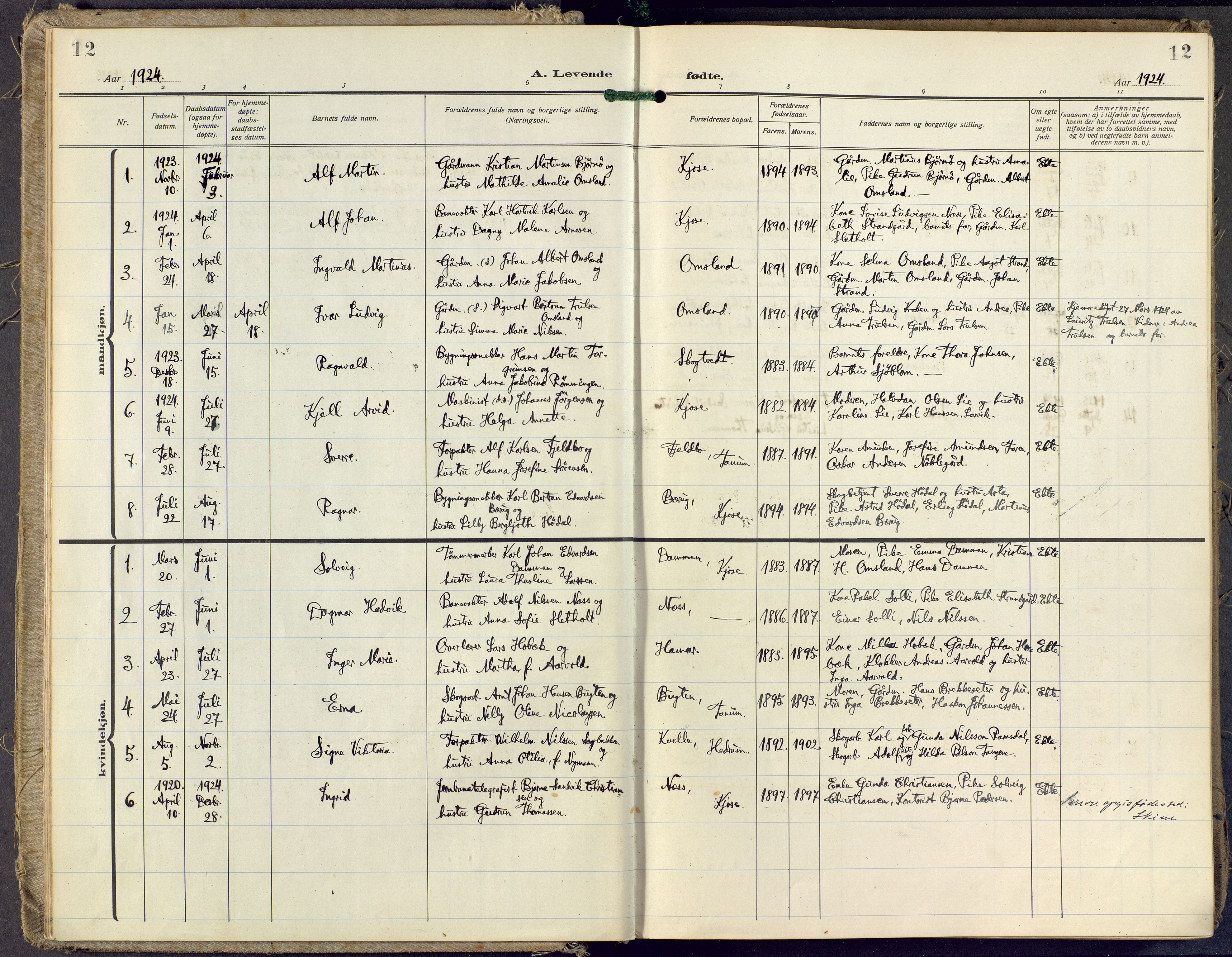 Brunlanes kirkebøker, SAKO/A-342/F/Fd/L0002: Parish register (official) no. IV 2, 1918-1958, p. 12