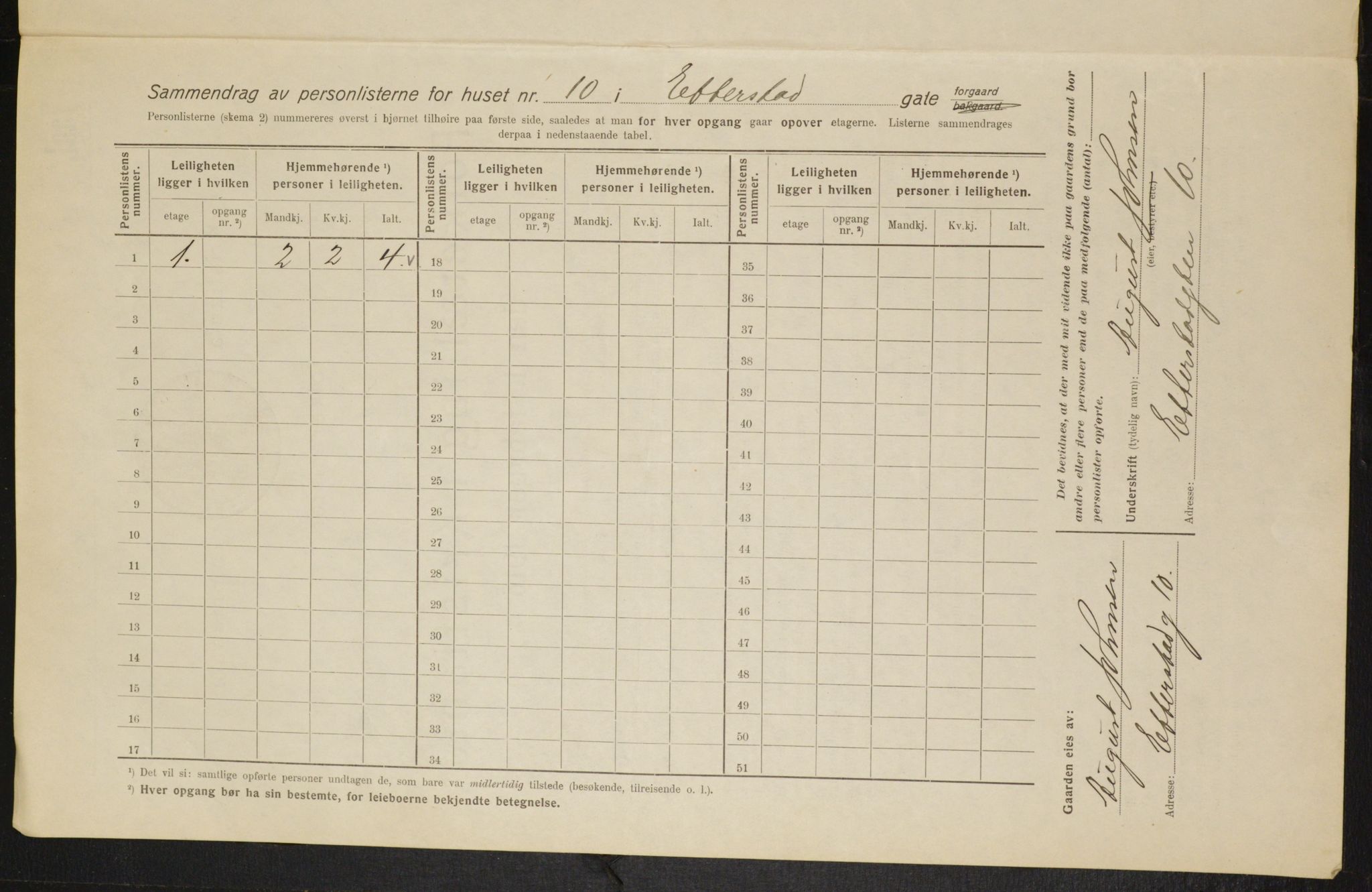 OBA, Municipal Census 1916 for Kristiania, 1916, p. 22742