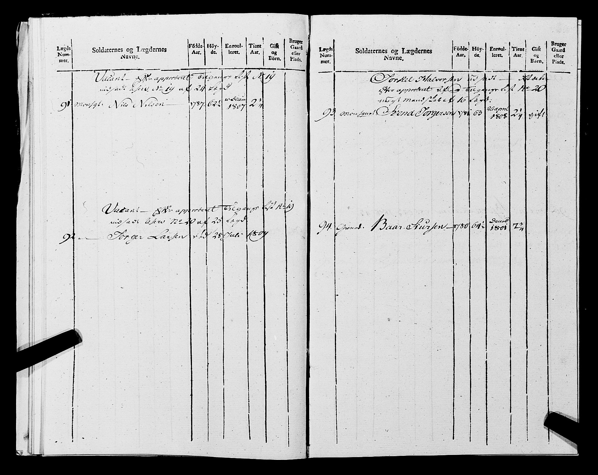 Fylkesmannen i Rogaland, AV/SAST-A-101928/99/3/325/325CA, 1655-1832, p. 9769