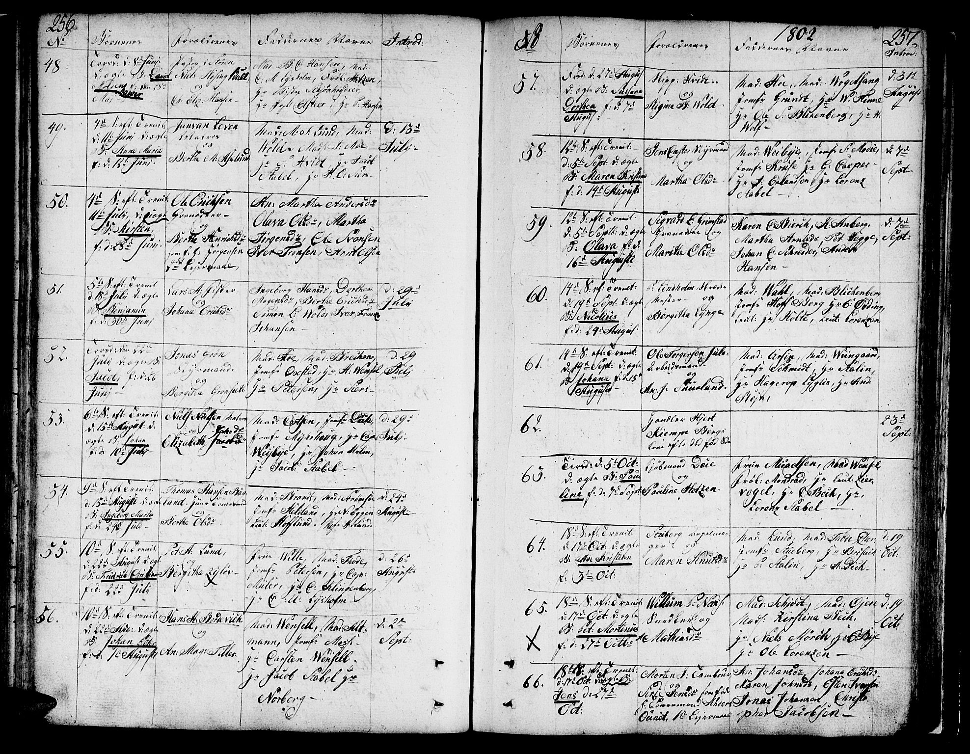 Ministerialprotokoller, klokkerbøker og fødselsregistre - Sør-Trøndelag, SAT/A-1456/602/L0104: Parish register (official) no. 602A02, 1774-1814, p. 256-257