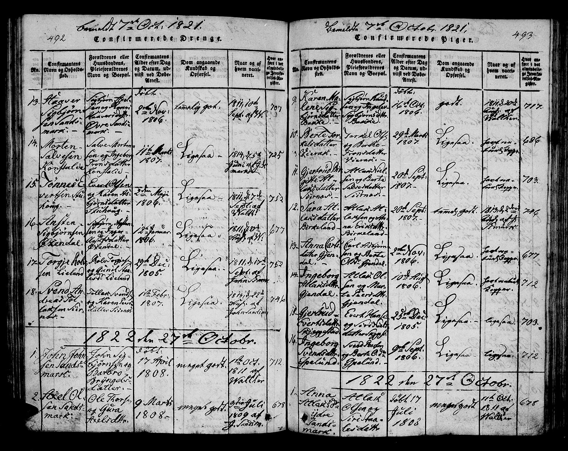 Bakke sokneprestkontor, SAK/1111-0002/F/Fa/Faa/L0003: Parish register (official) no. A 3, 1815-1835, p. 492-493