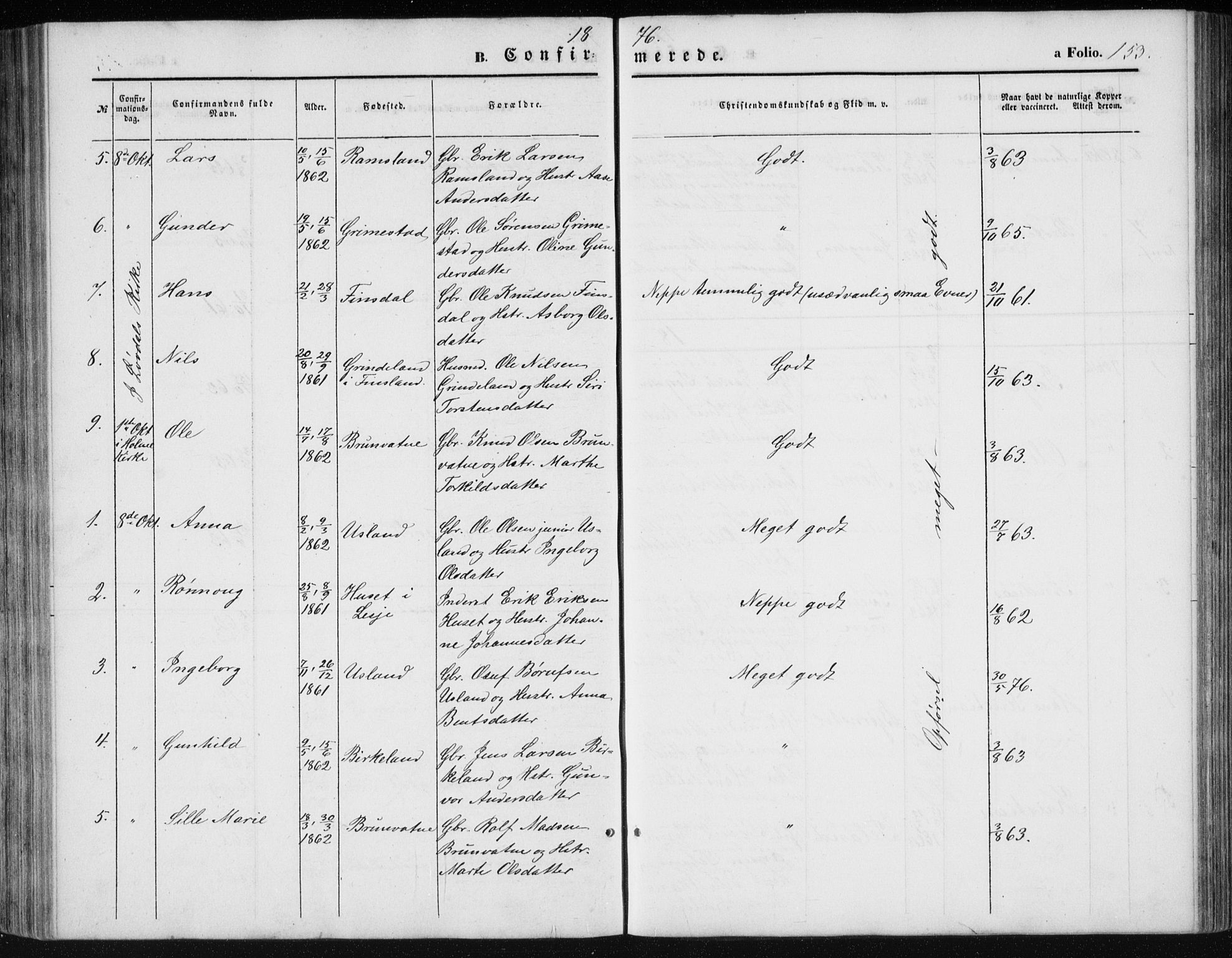 Holum sokneprestkontor, SAK/1111-0022/F/Fb/Fbc/L0002: Parish register (copy) no. B 2, 1860-1882, p. 153