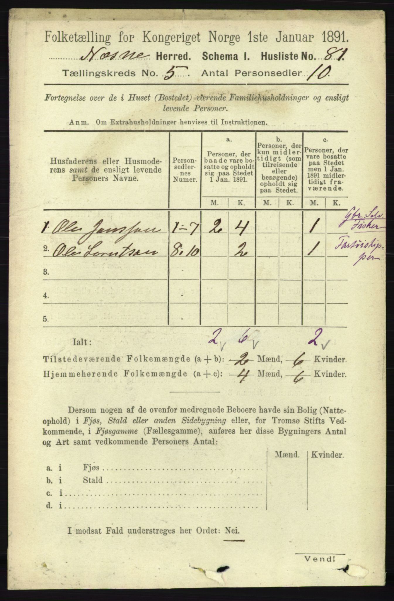 RA, 1891 census for 1828 Nesna, 1891, p. 2777