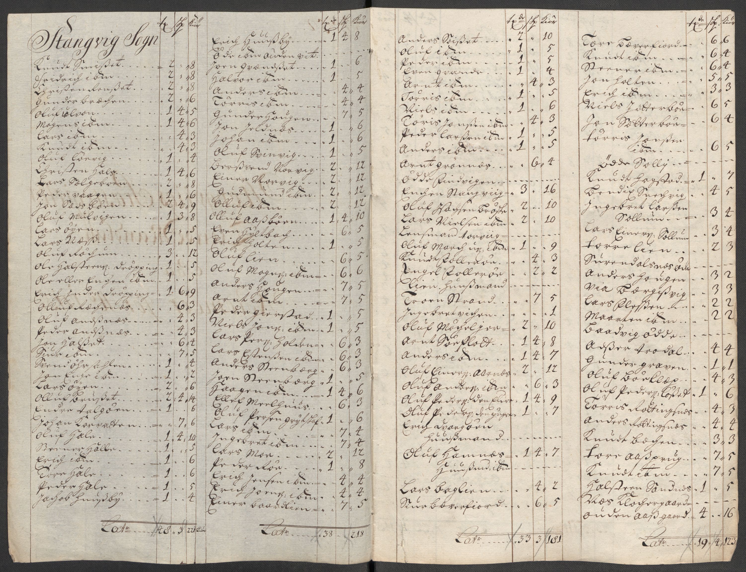 Rentekammeret inntil 1814, Reviderte regnskaper, Fogderegnskap, AV/RA-EA-4092/R56/L3747: Fogderegnskap Nordmøre, 1713, p. 254