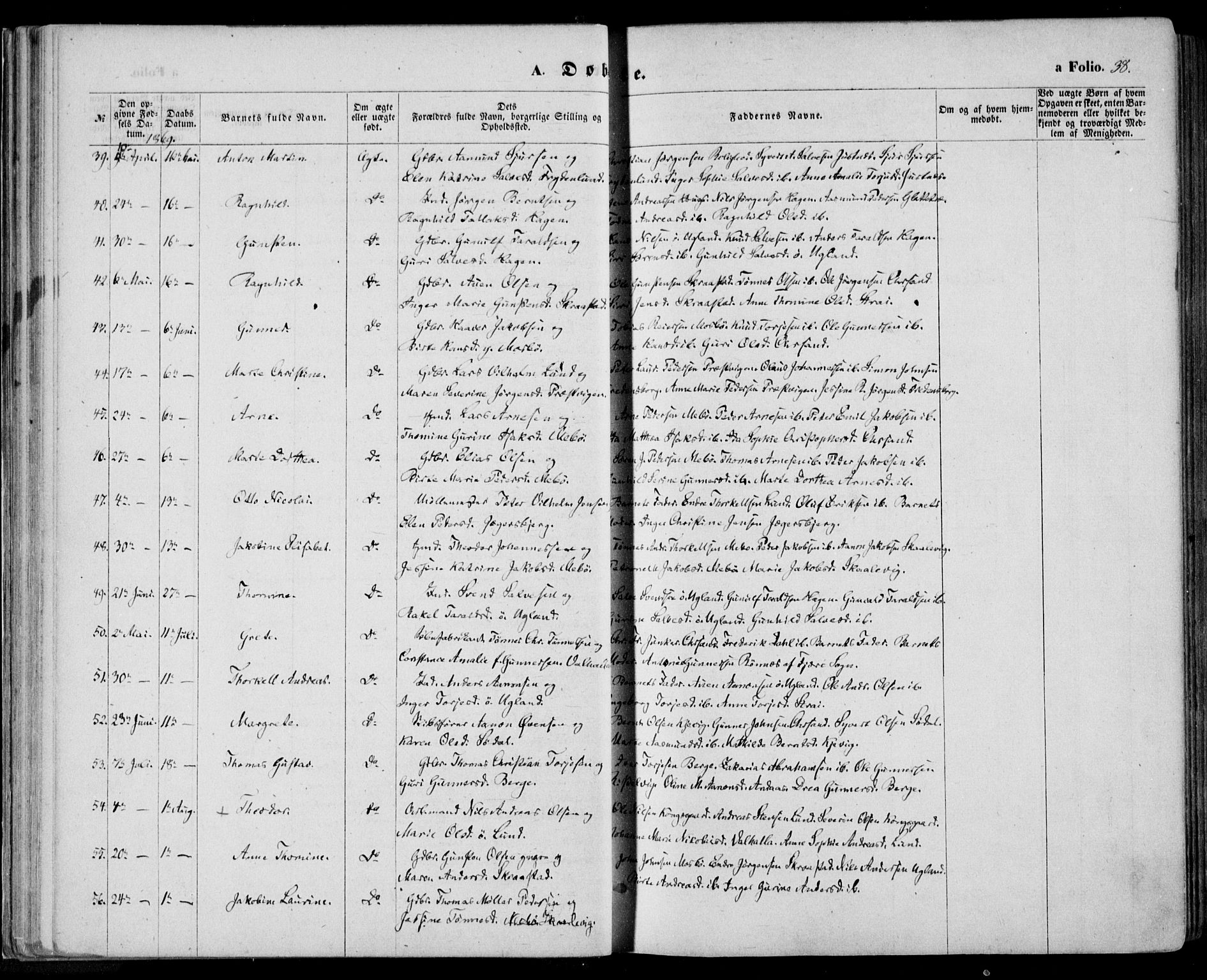 Oddernes sokneprestkontor, AV/SAK-1111-0033/F/Fa/Faa/L0008: Parish register (official) no. A 8, 1864-1880, p. 38