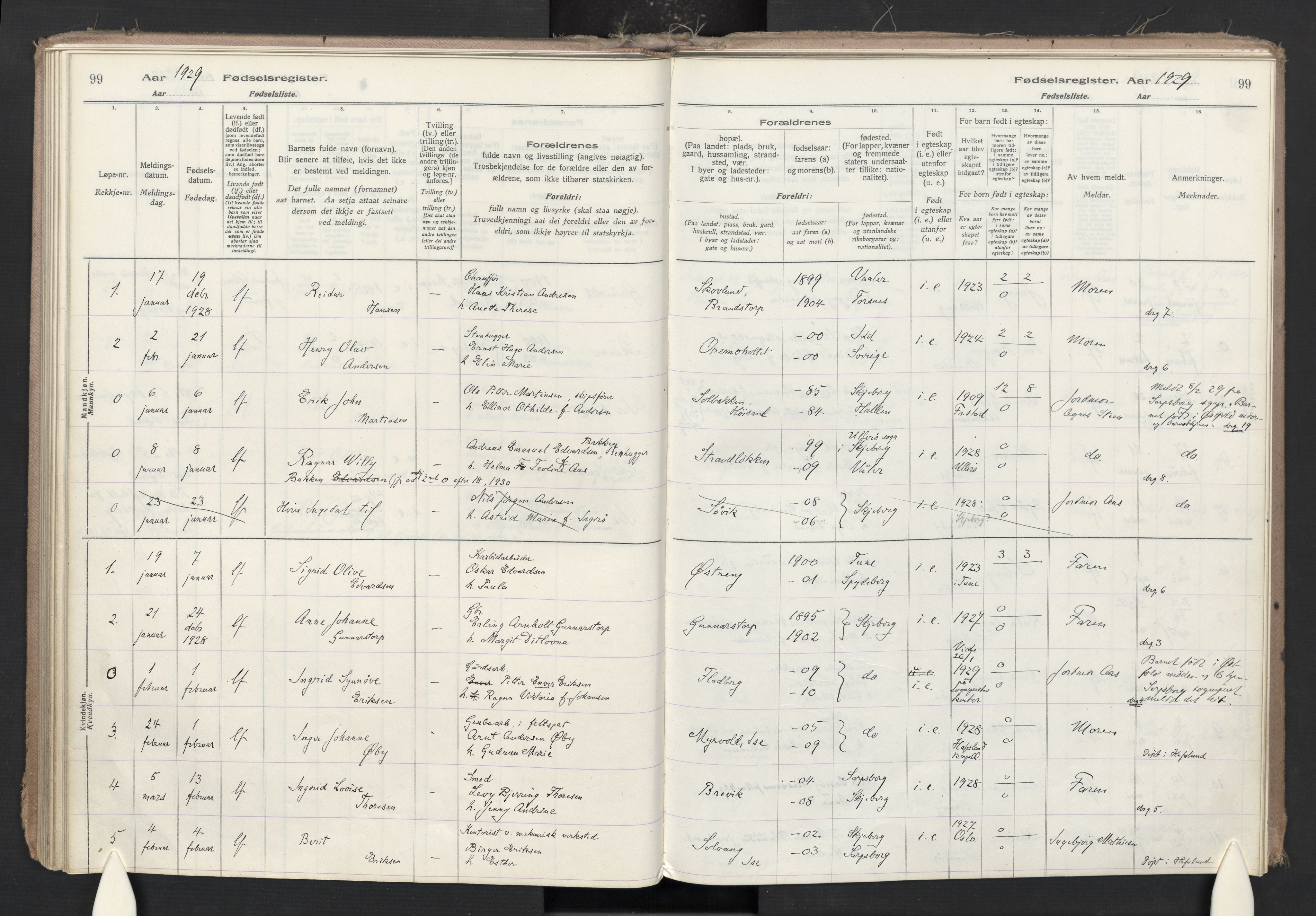 Skjeberg prestekontor Kirkebøker, SAO/A-10923/J/Ja/L0001: Birth register no. I 1, 1916-1945, p. 99