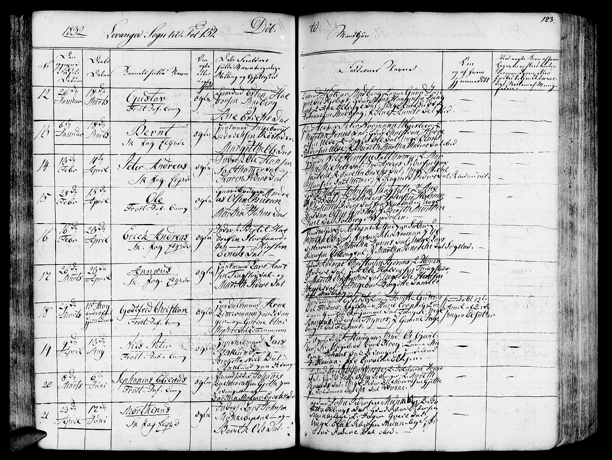Ministerialprotokoller, klokkerbøker og fødselsregistre - Nord-Trøndelag, SAT/A-1458/717/L0152: Parish register (official) no. 717A05 /3, 1828-1836, p. 123