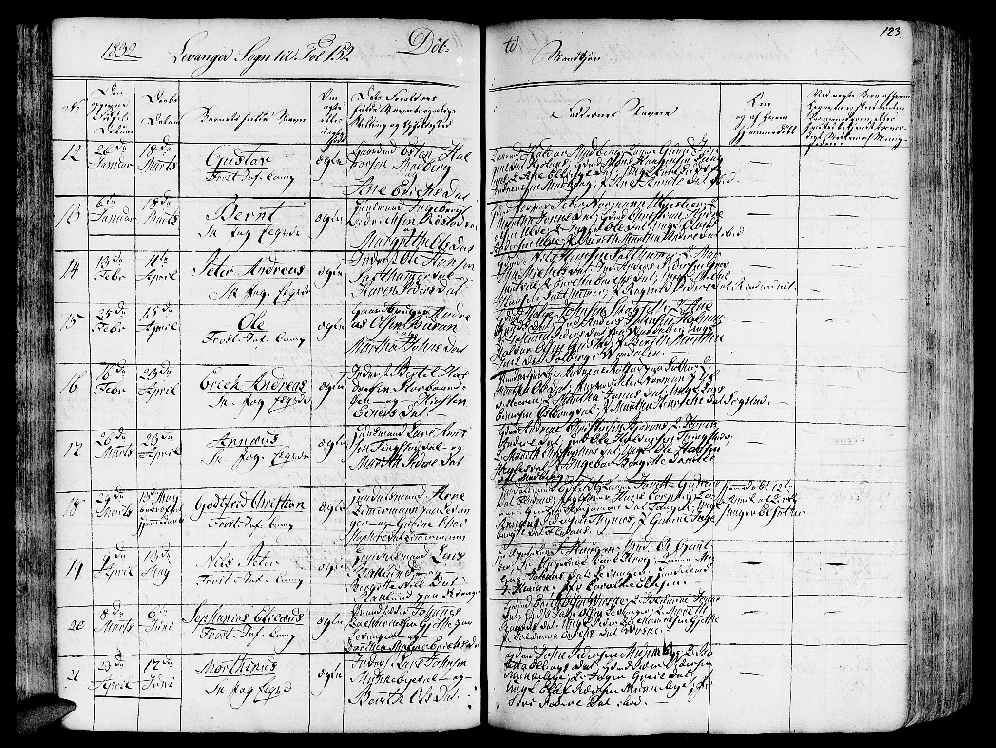 Ministerialprotokoller, klokkerbøker og fødselsregistre - Nord-Trøndelag, AV/SAT-A-1458/717/L0152: Parish register (official) no. 717A05 /3, 1828-1836, p. 123