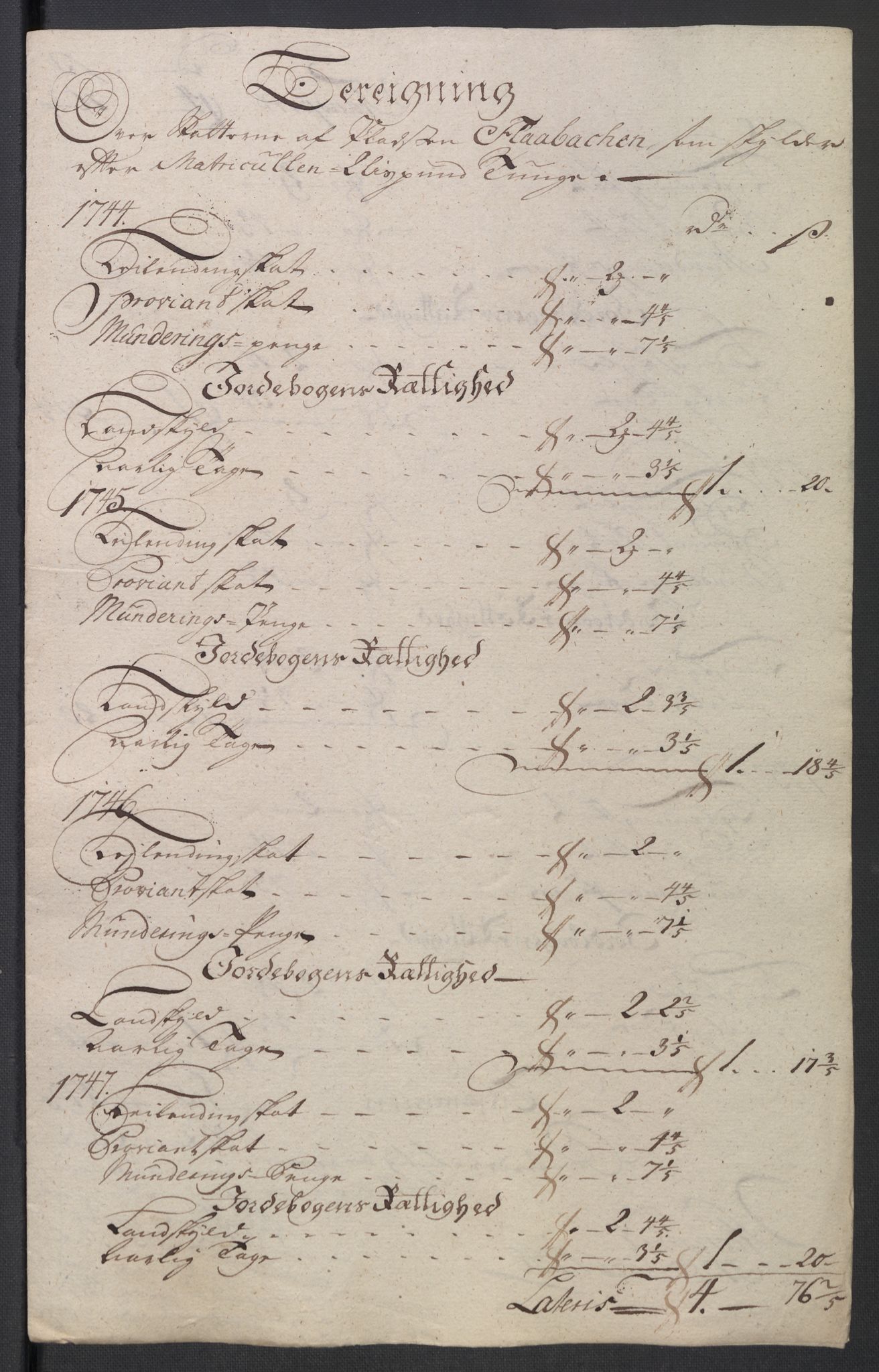 Rentekammeret inntil 1814, Reviderte regnskaper, Fogderegnskap, AV/RA-EA-4092/R18/L1348: Fogderegnskap Hadeland, Toten og Valdres, 1750-1751, p. 271