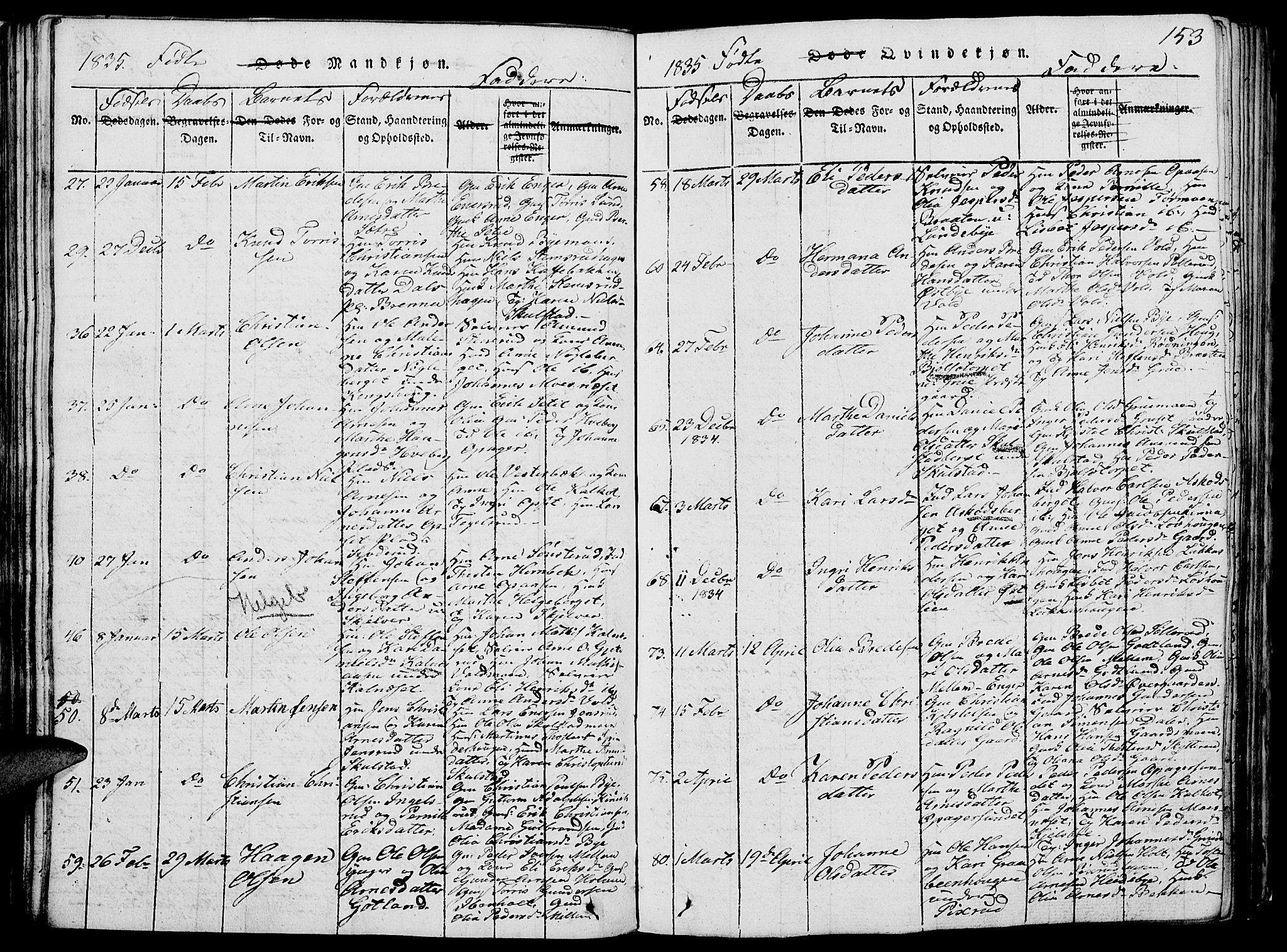 Grue prestekontor, AV/SAH-PREST-036/H/Ha/Hab/L0002: Parish register (copy) no. 2, 1815-1841, p. 153