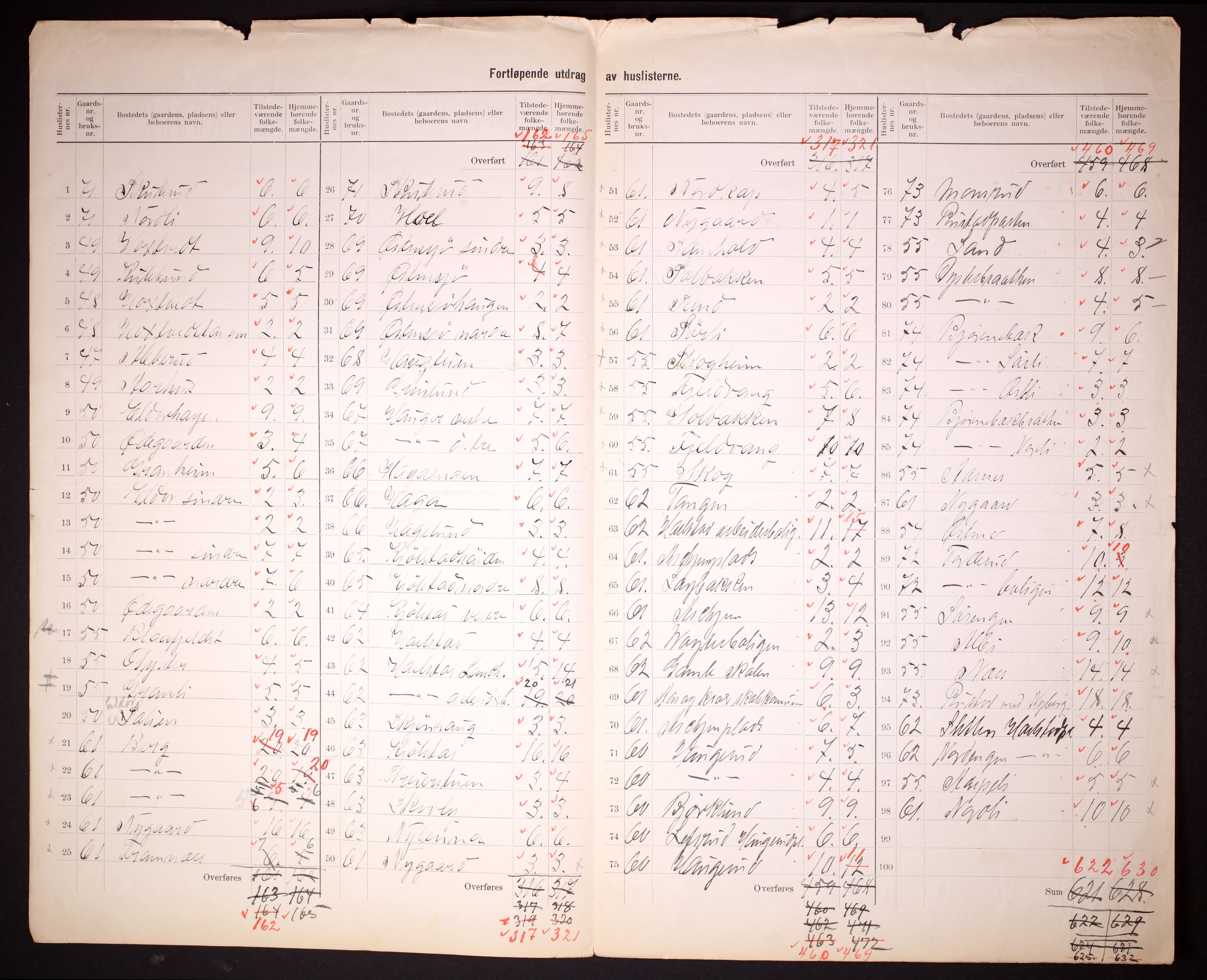 RA, 1910 census for Ås, 1910, p. 14